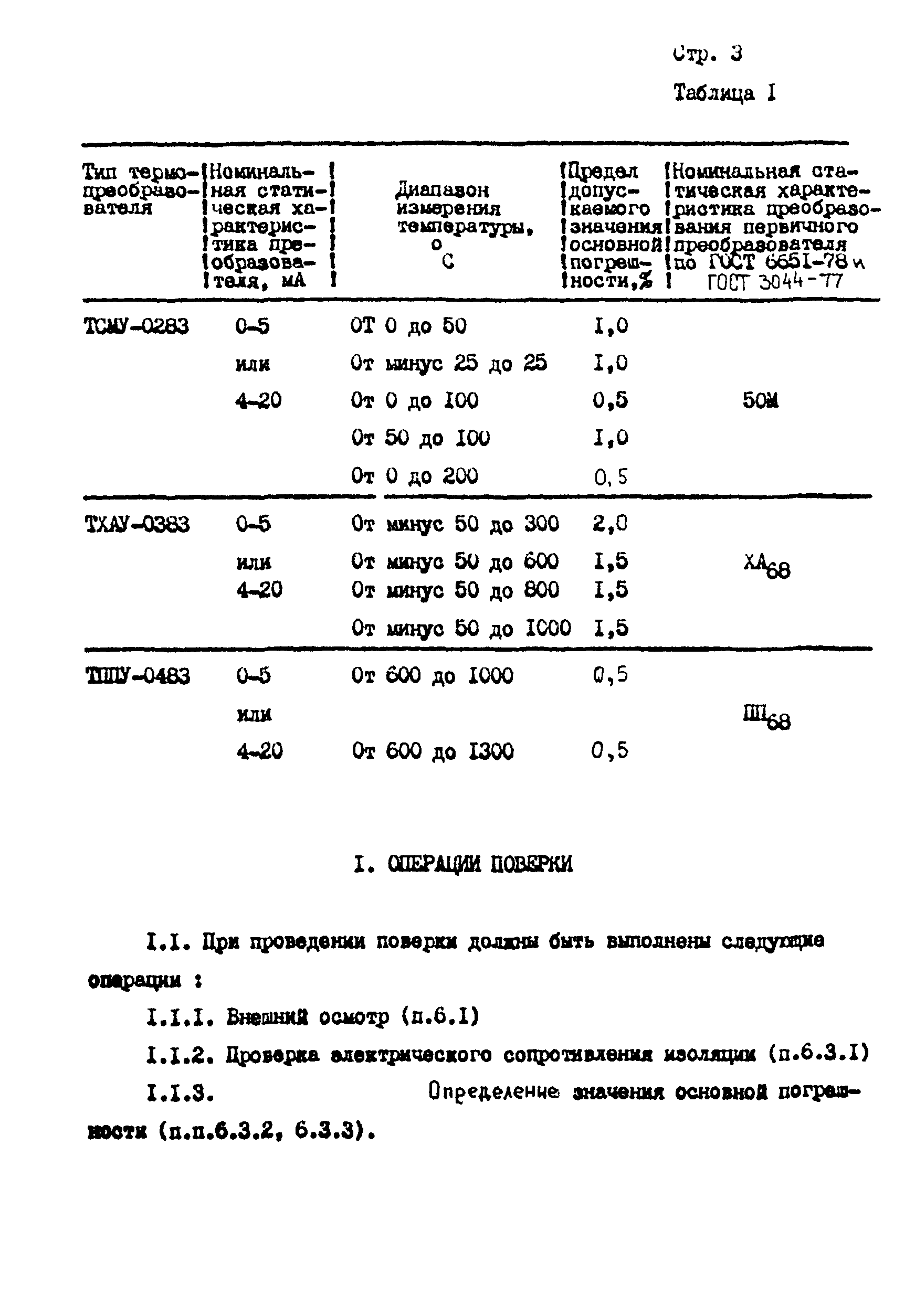 МИ 1031-85