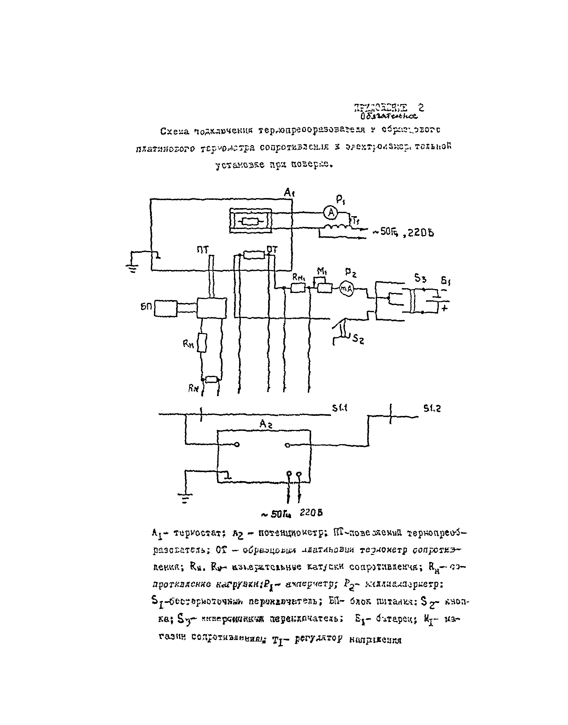 МИ 1031-85