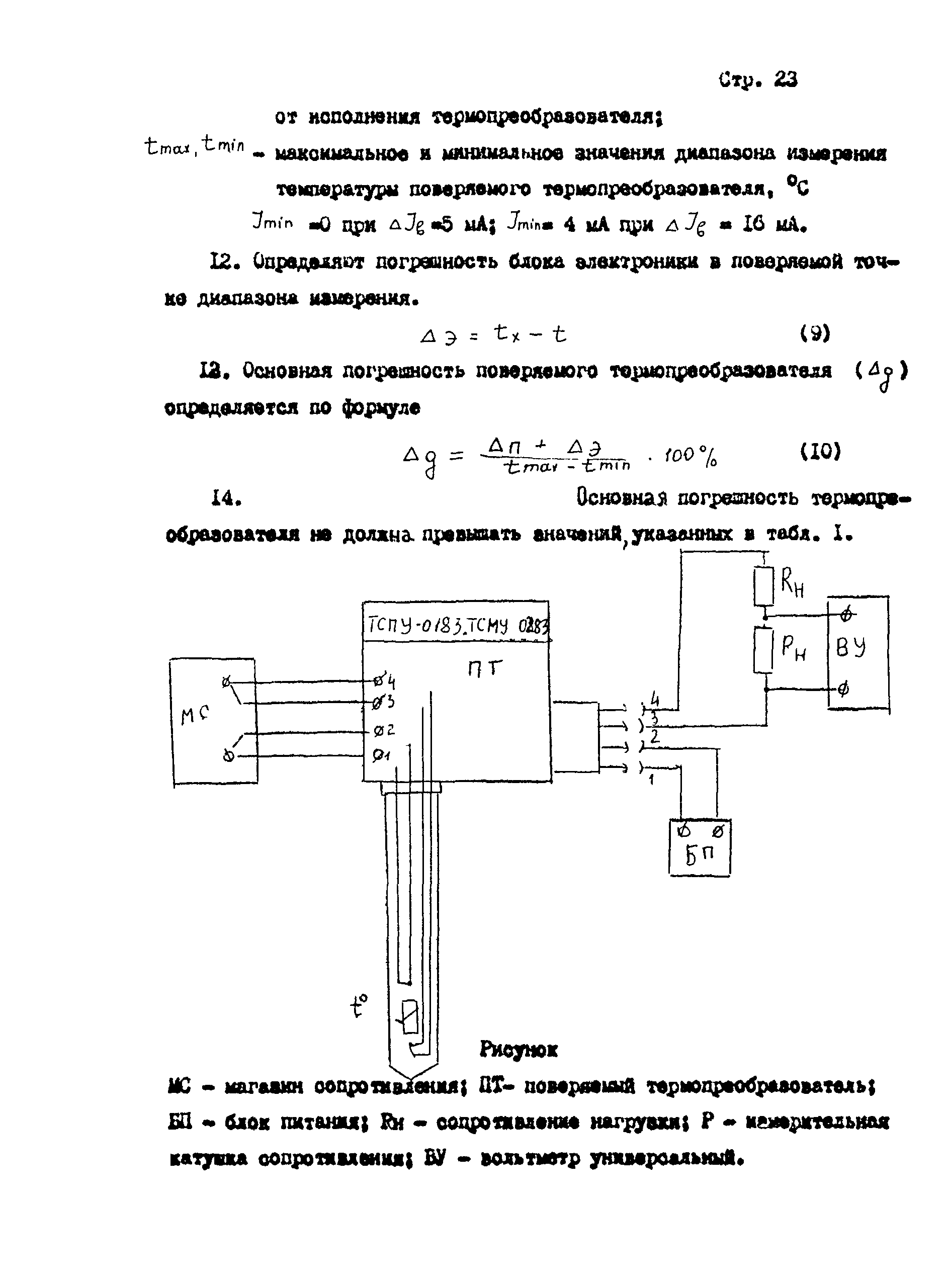 МИ 1031-85