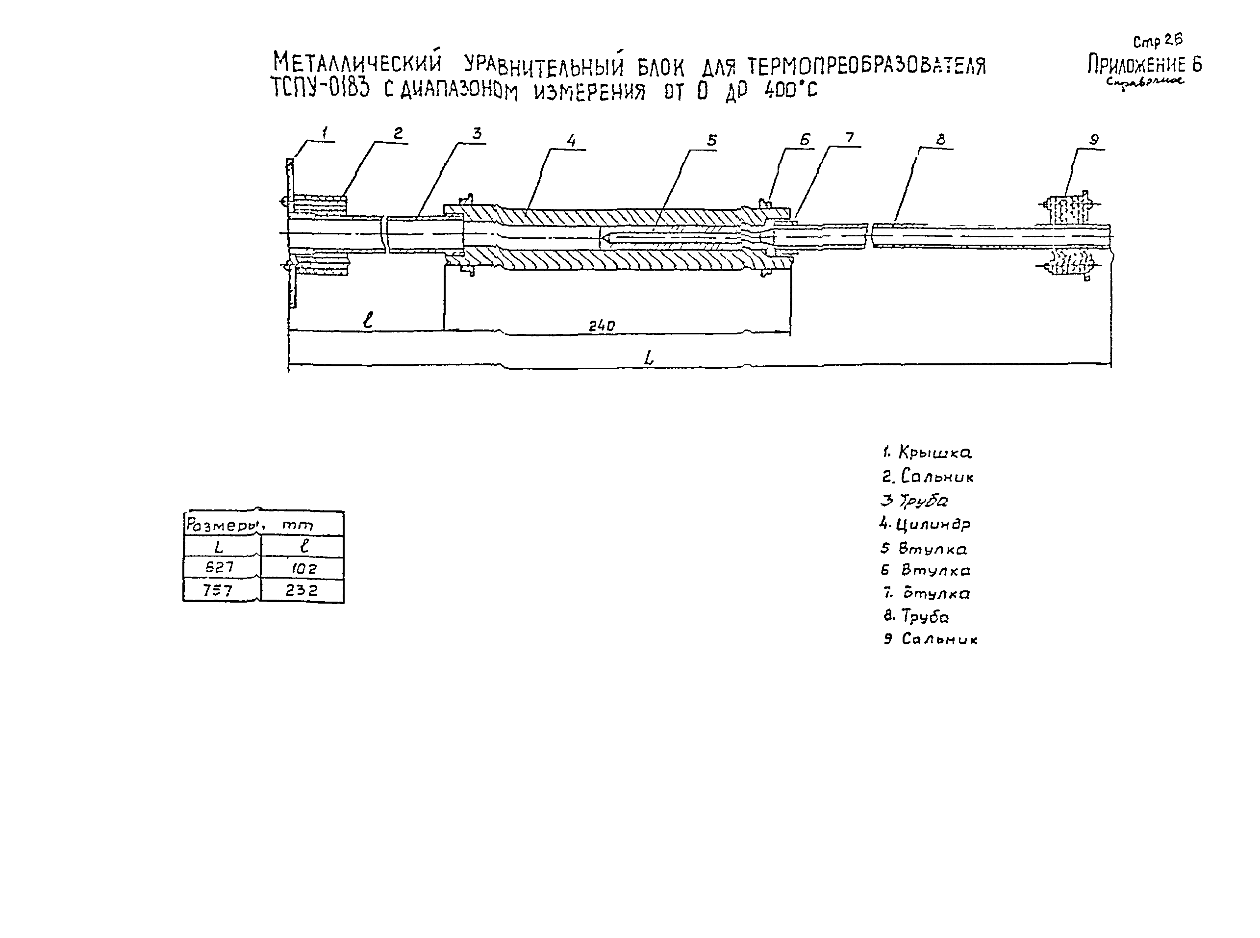 МИ 1031-85