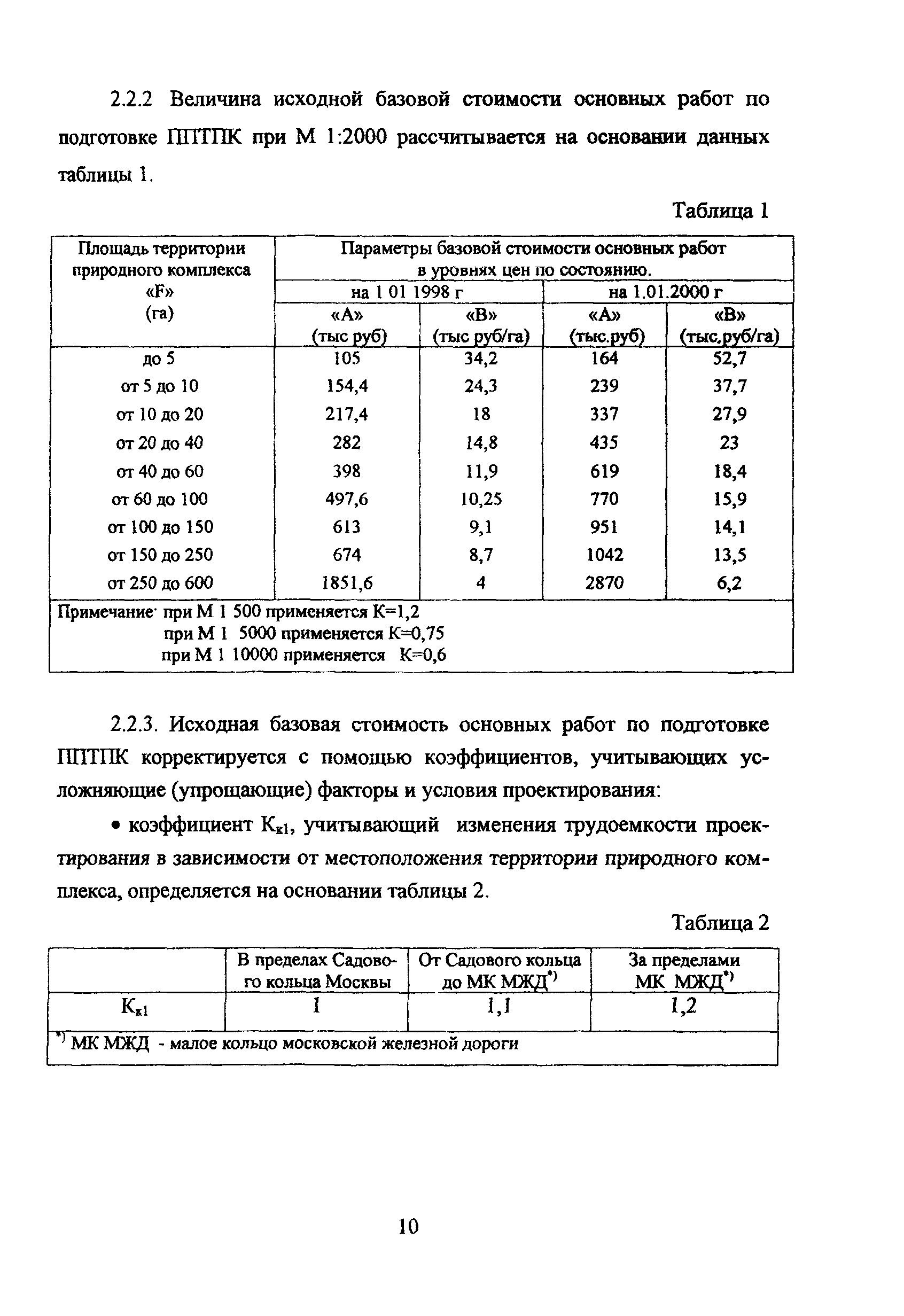 МРР 3.2.10-06