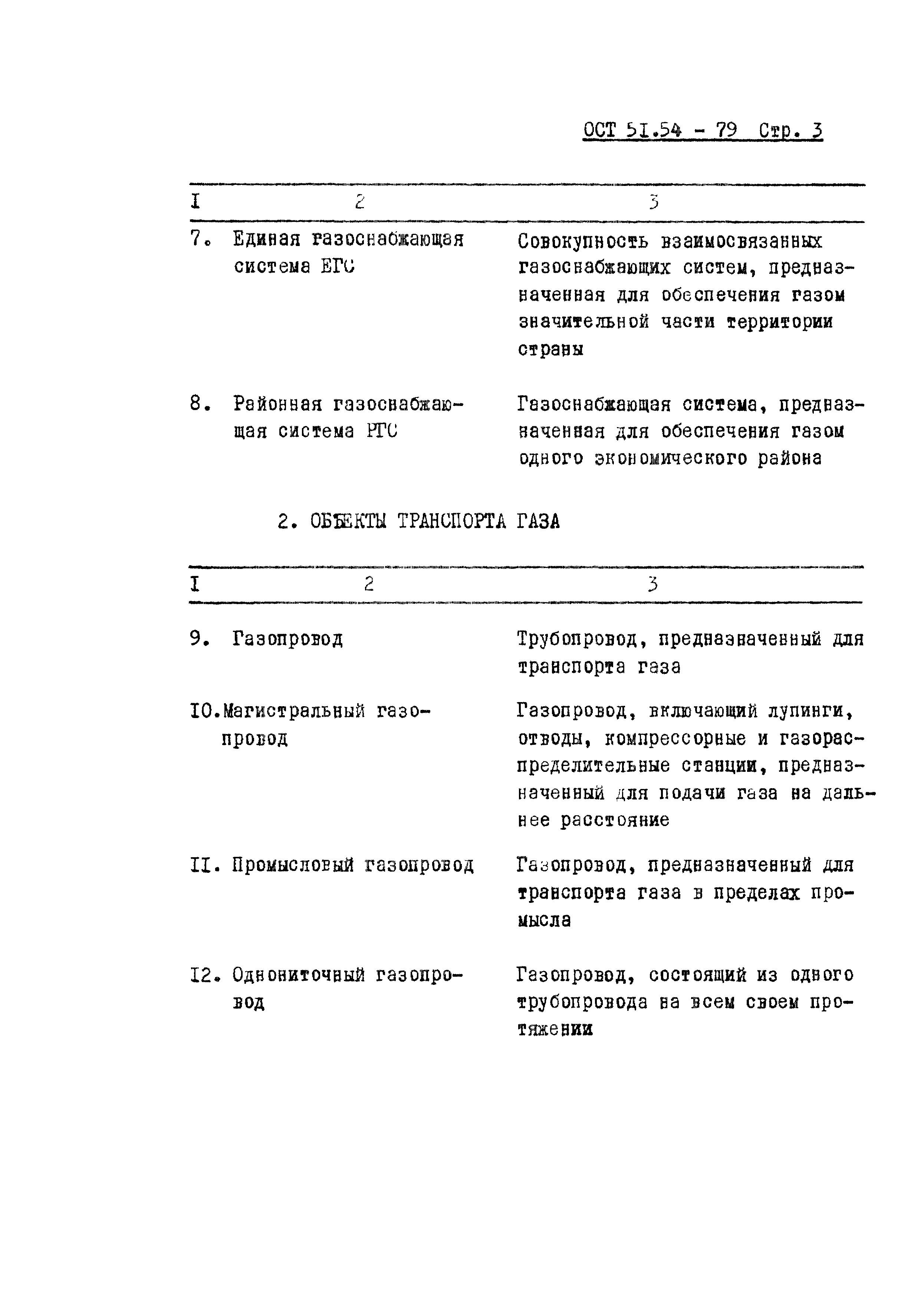 ОСТ 51.54-79