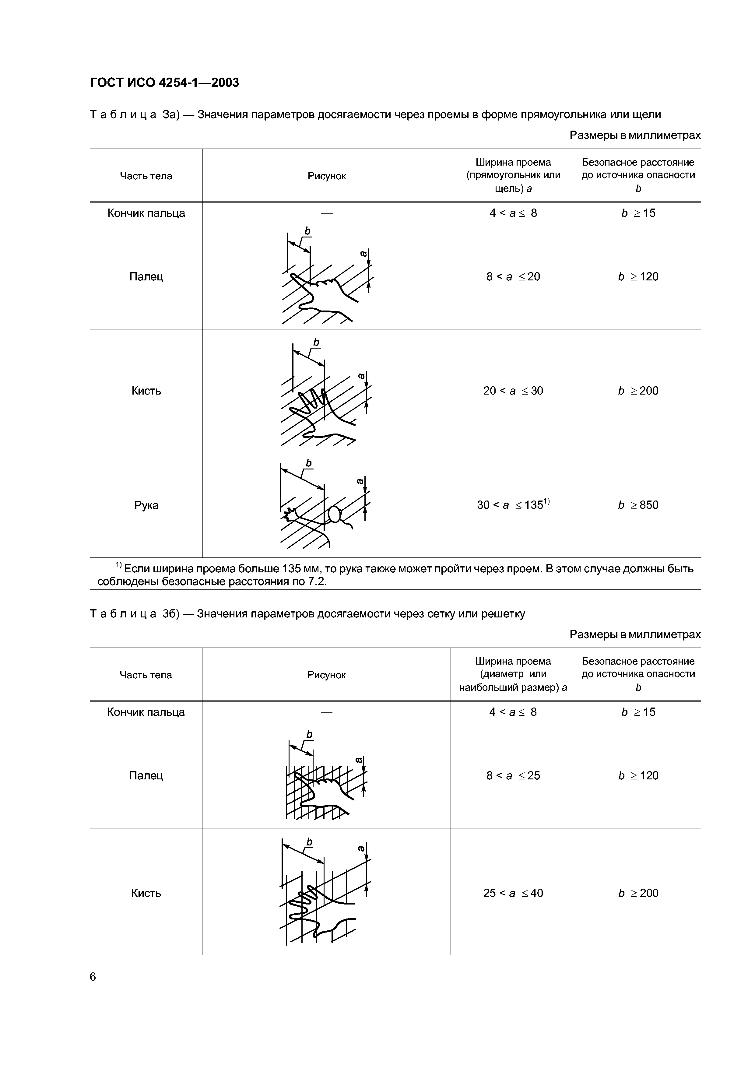 ГОСТ ИСО 4254-1-2003