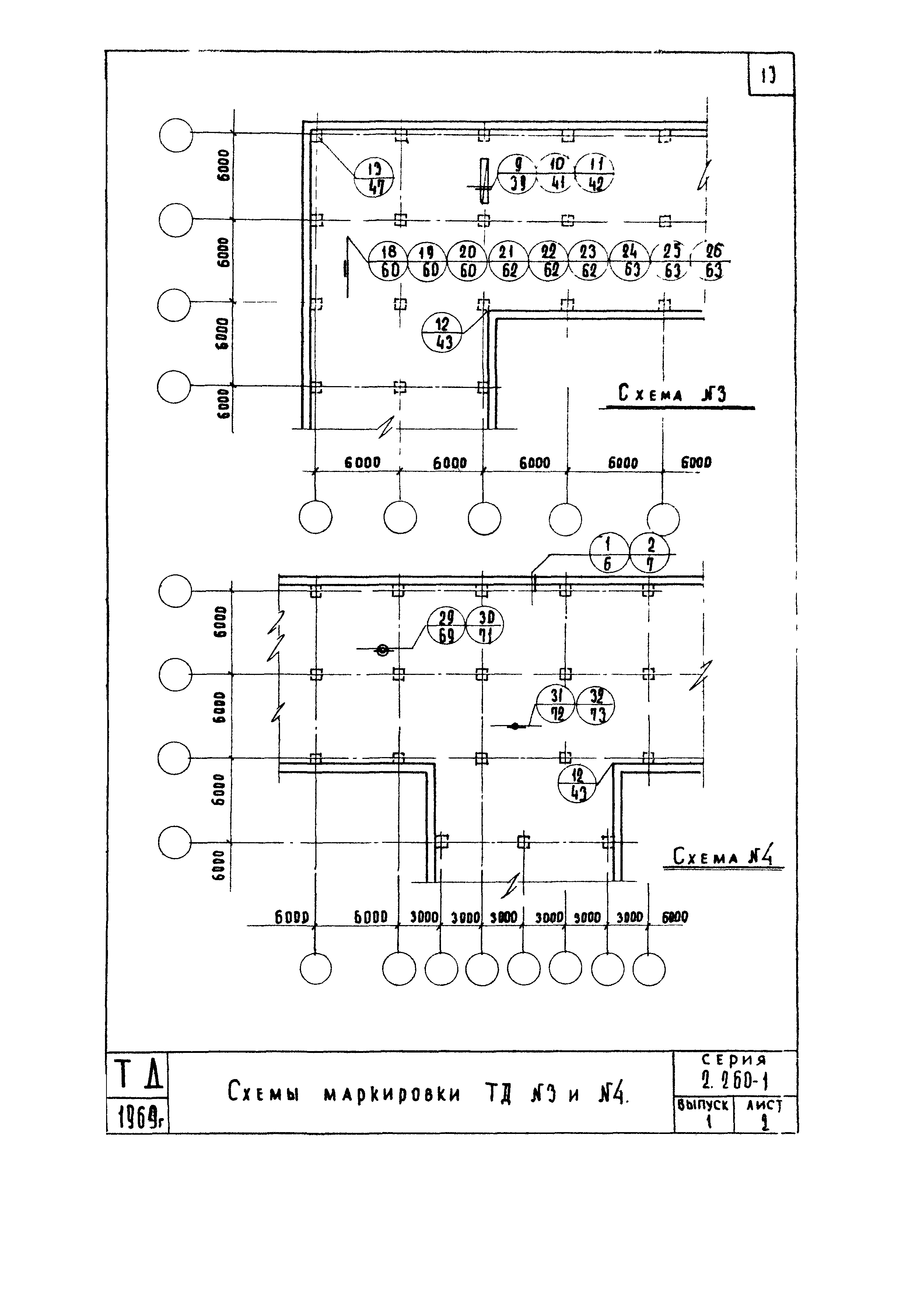 Серия 2.260-1