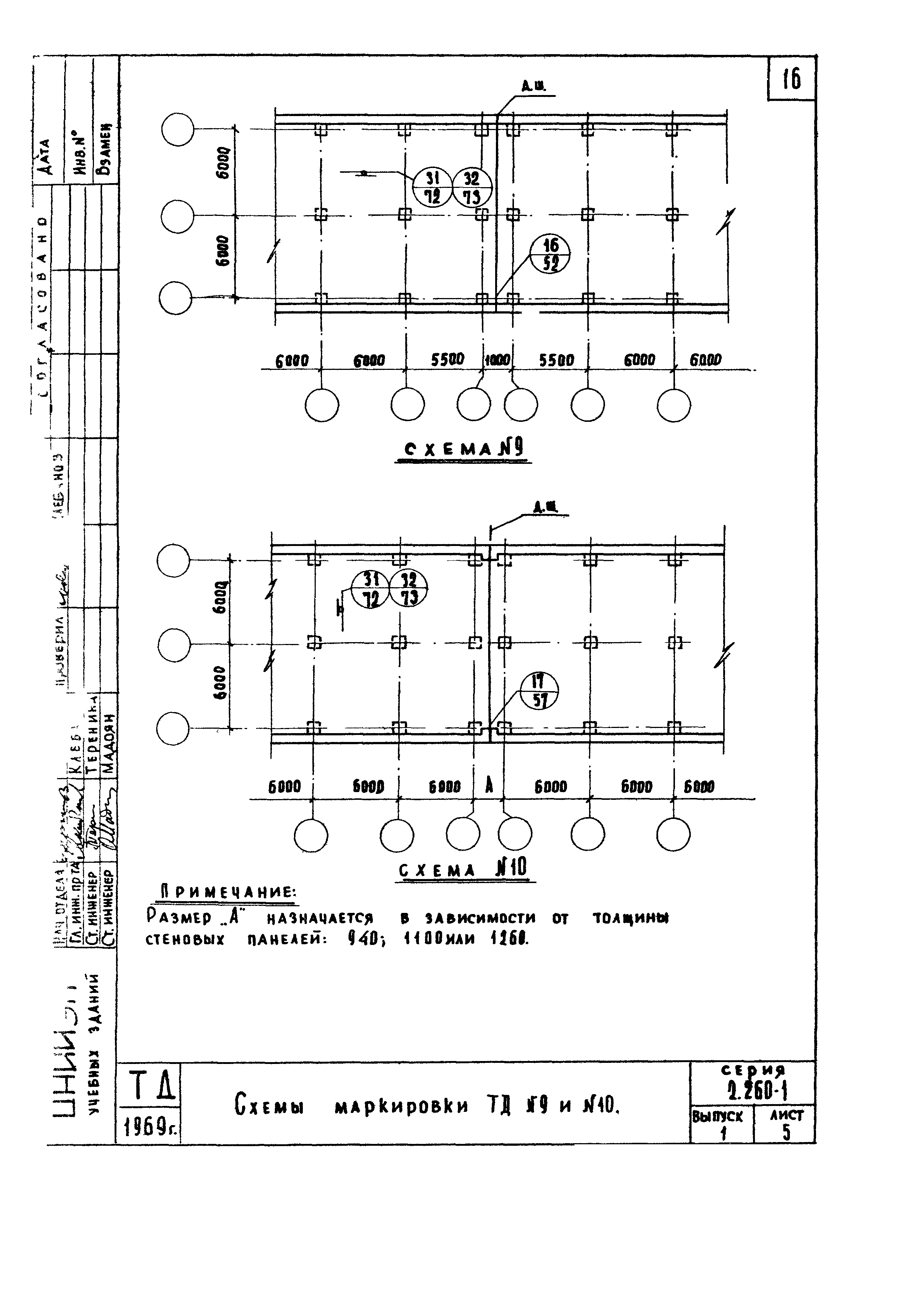 Серия 2.260-1