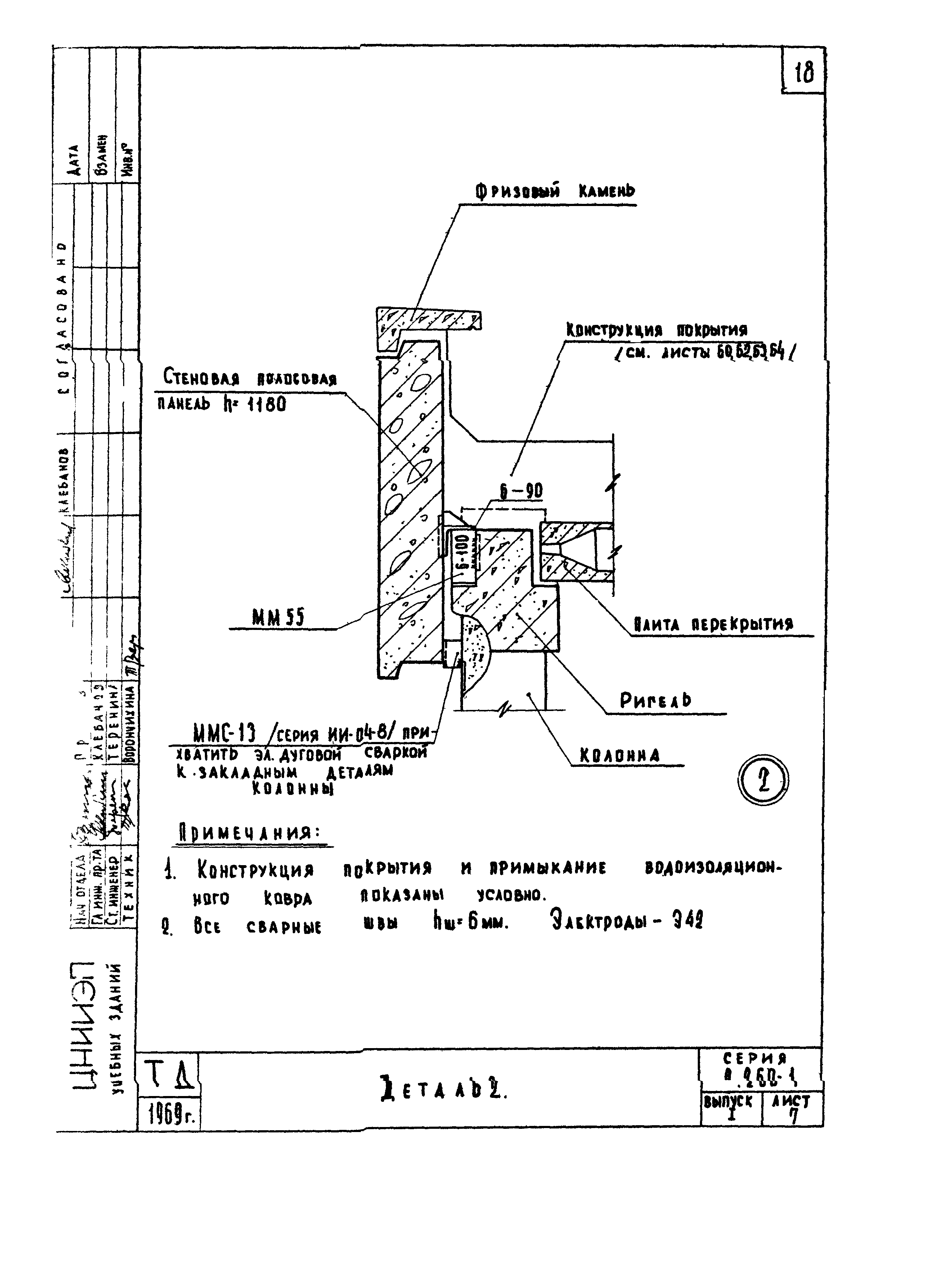 Серия 2.260-1