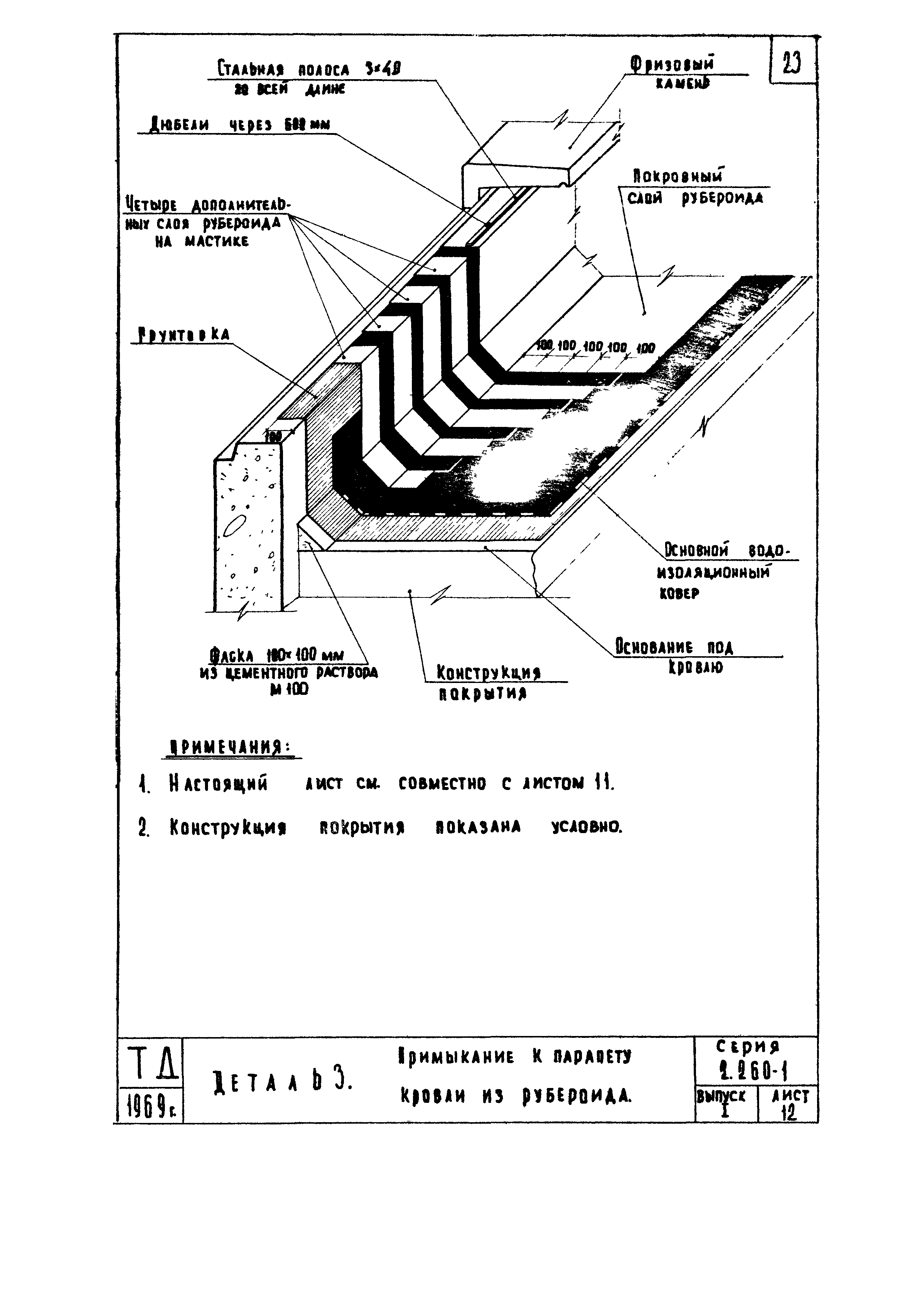 Серия 2.260-1