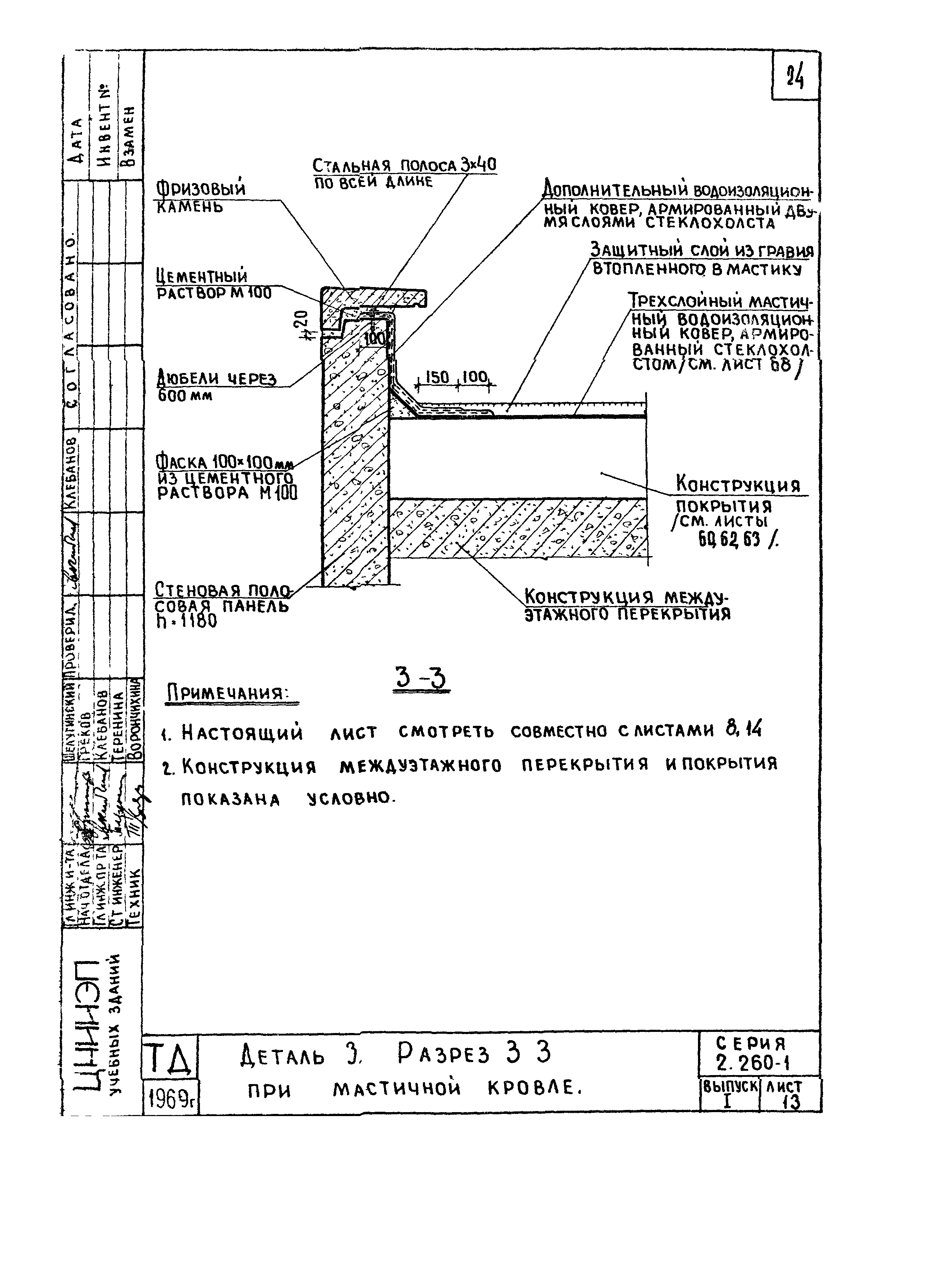 Серия 2.260-1