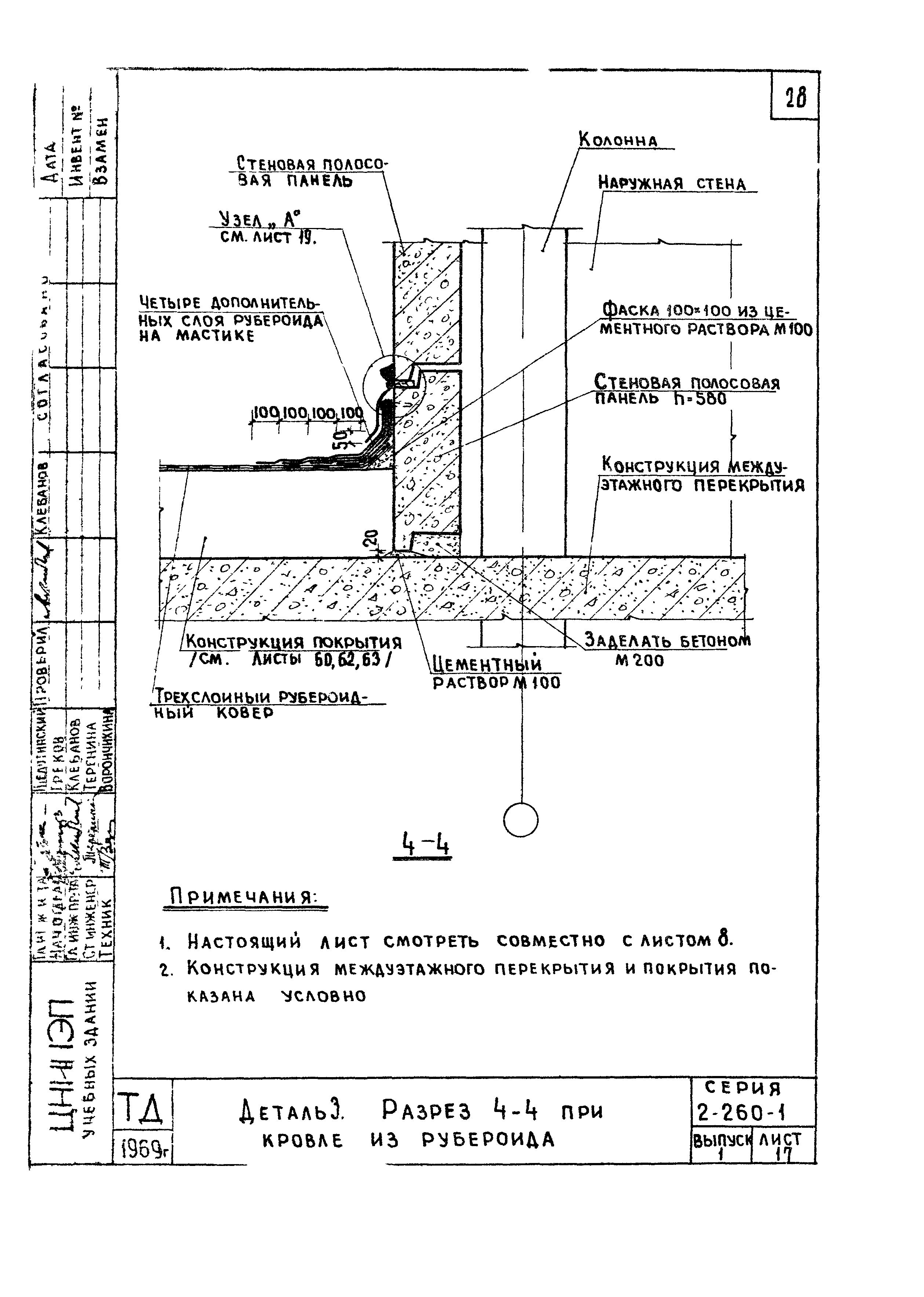 Серия 2.260-1