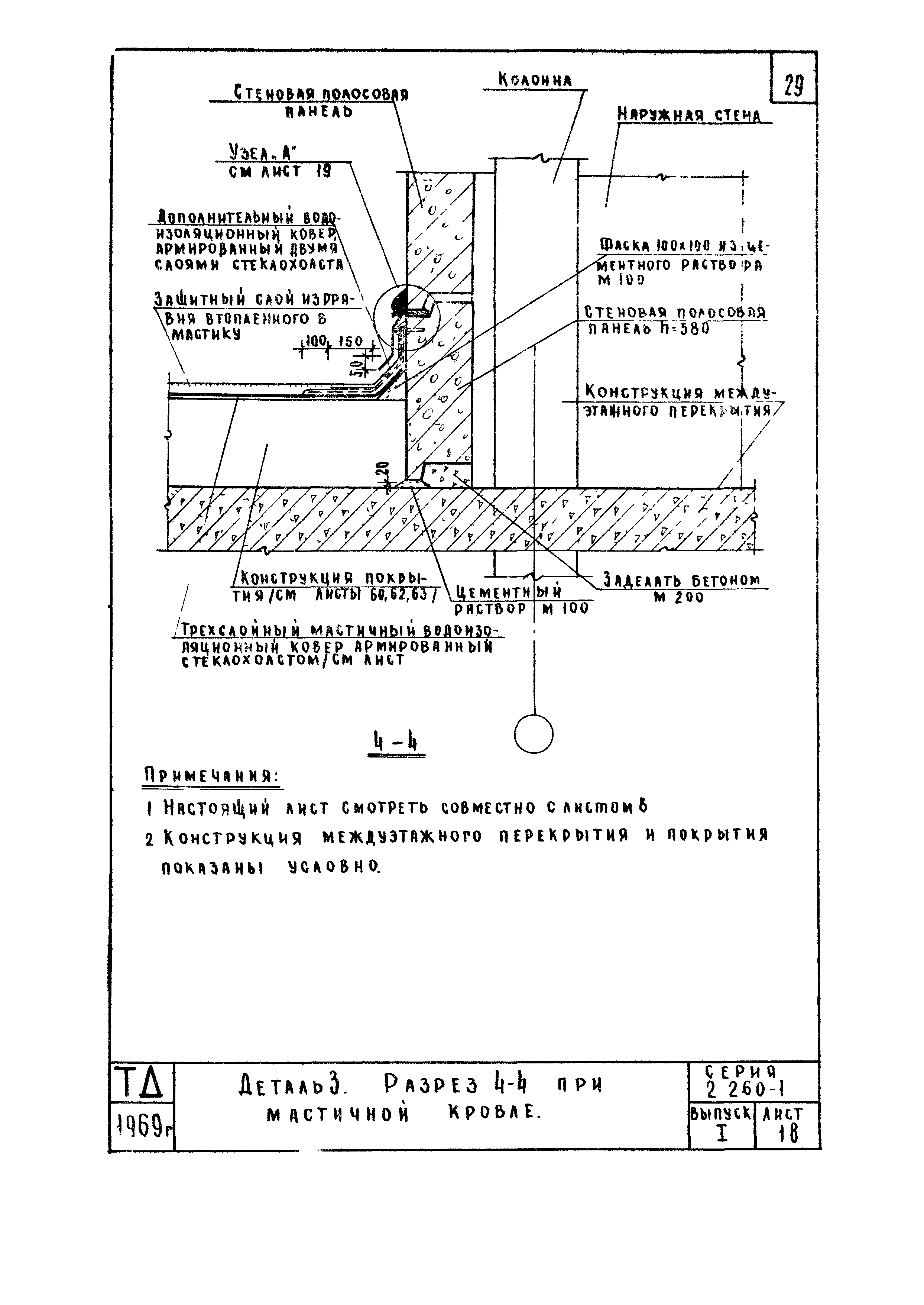 Серия 2.260-1