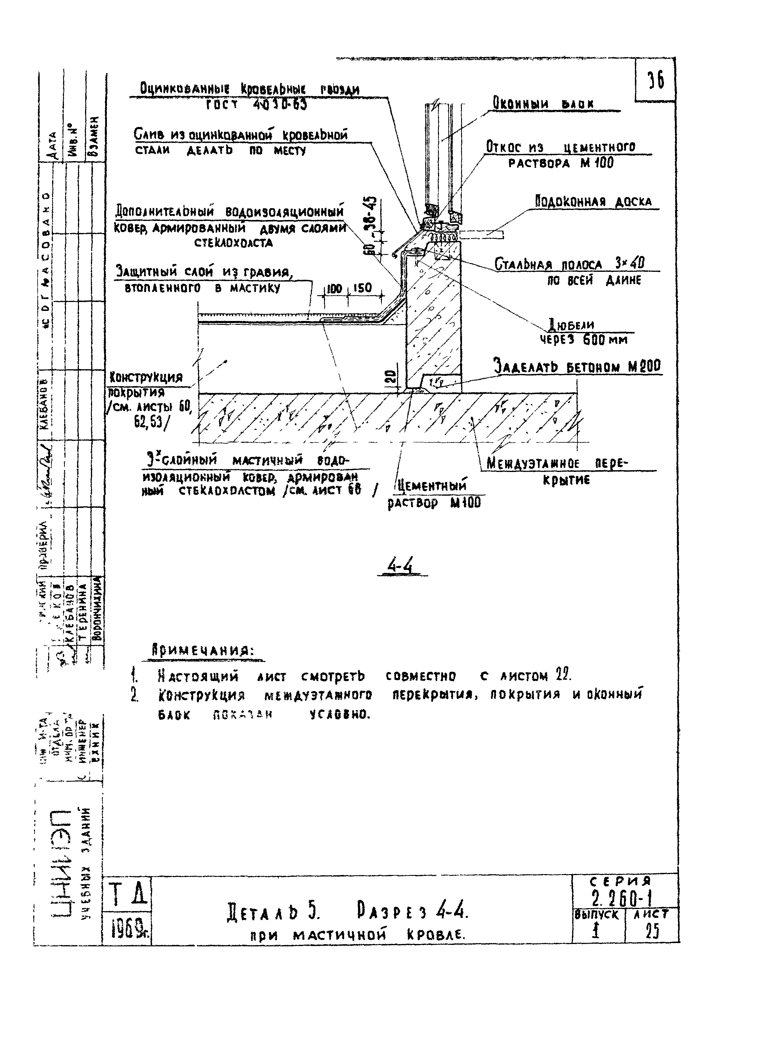 Серия 2.260-1