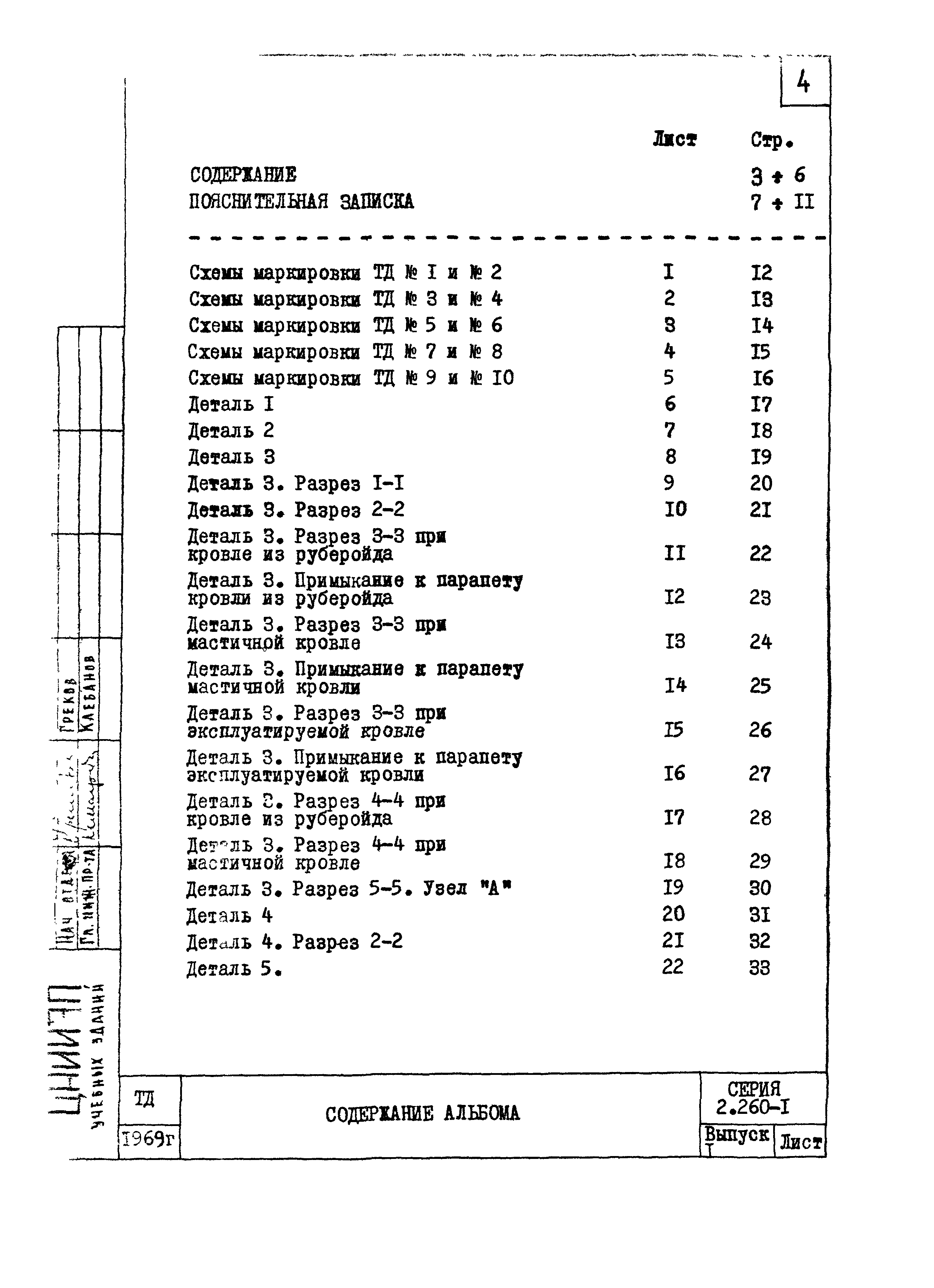 Серия 2.260-1