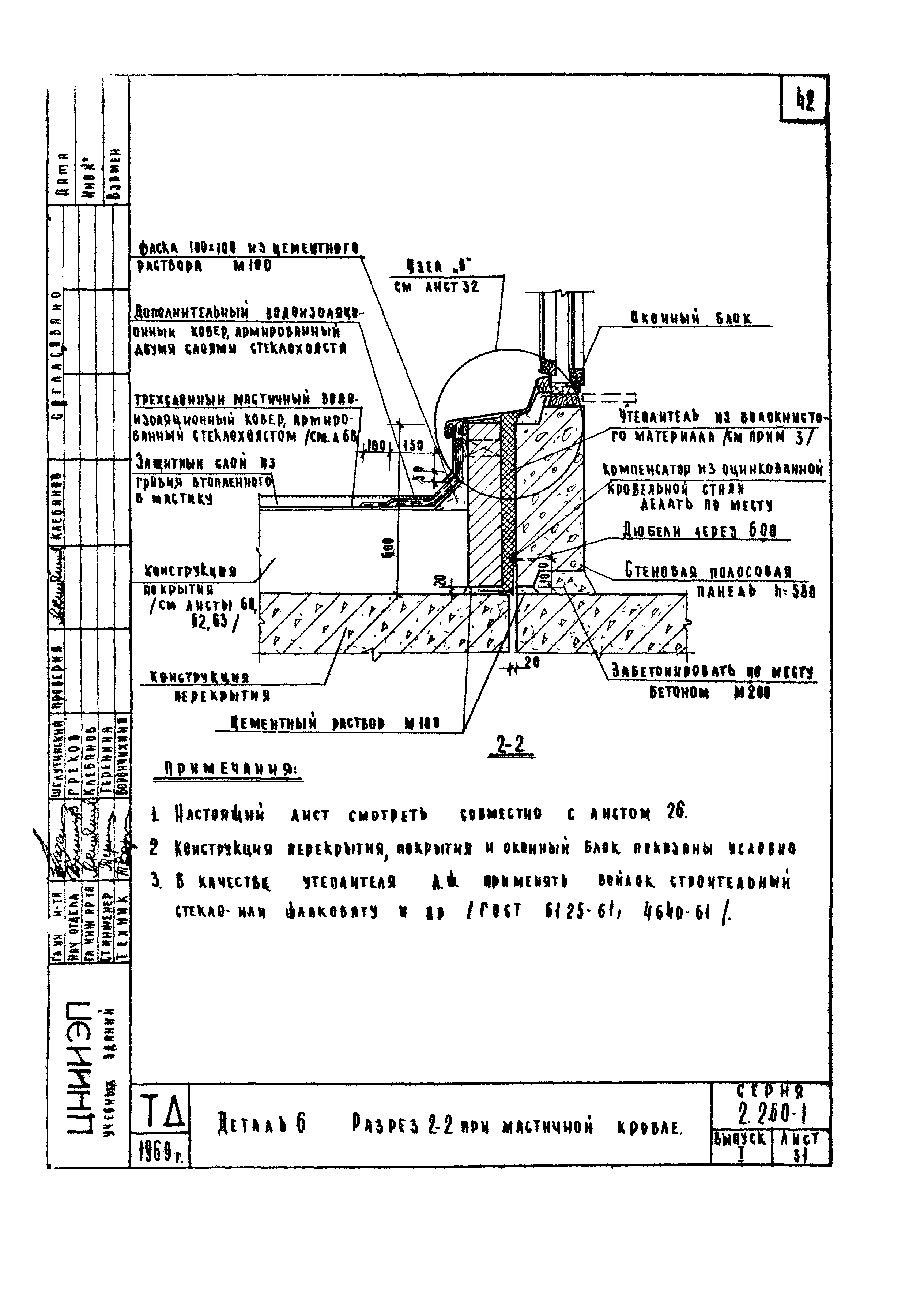 Серия 2.260-1