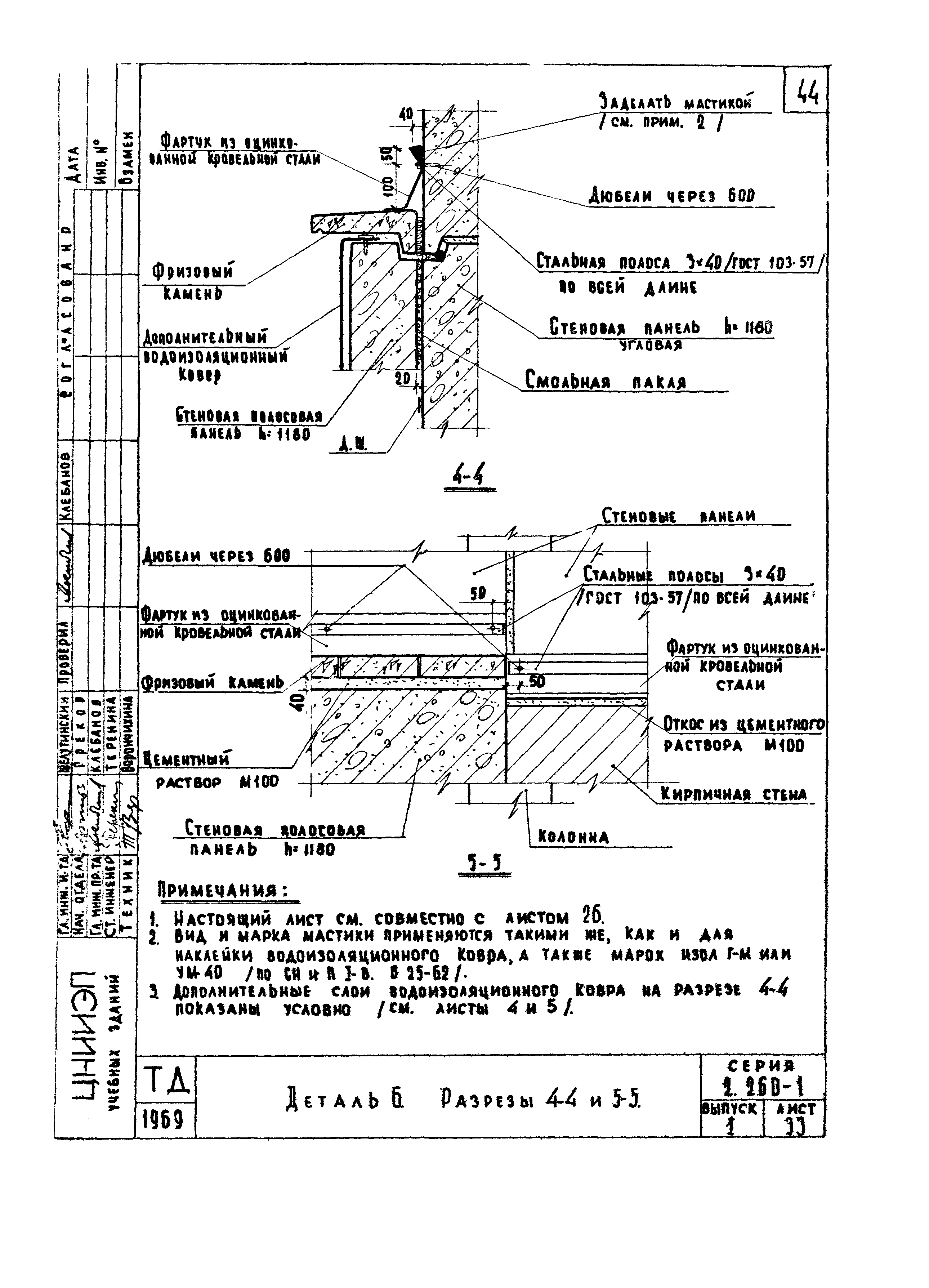 Серия 2.260-1