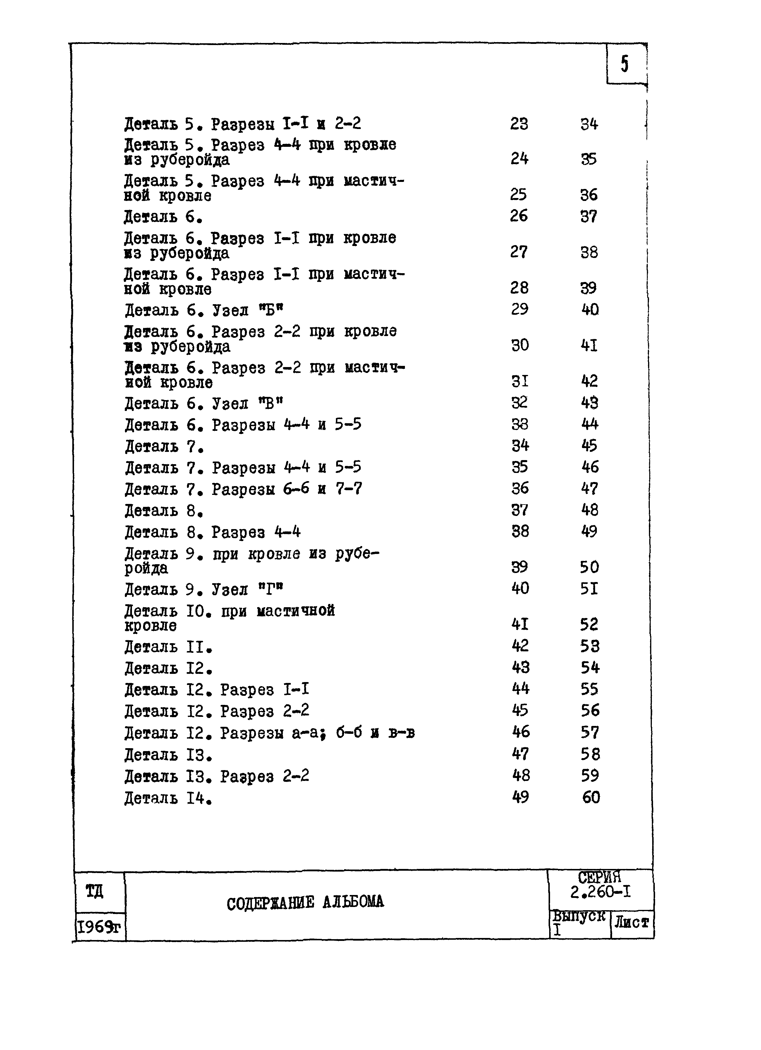 Серия 2.260-1