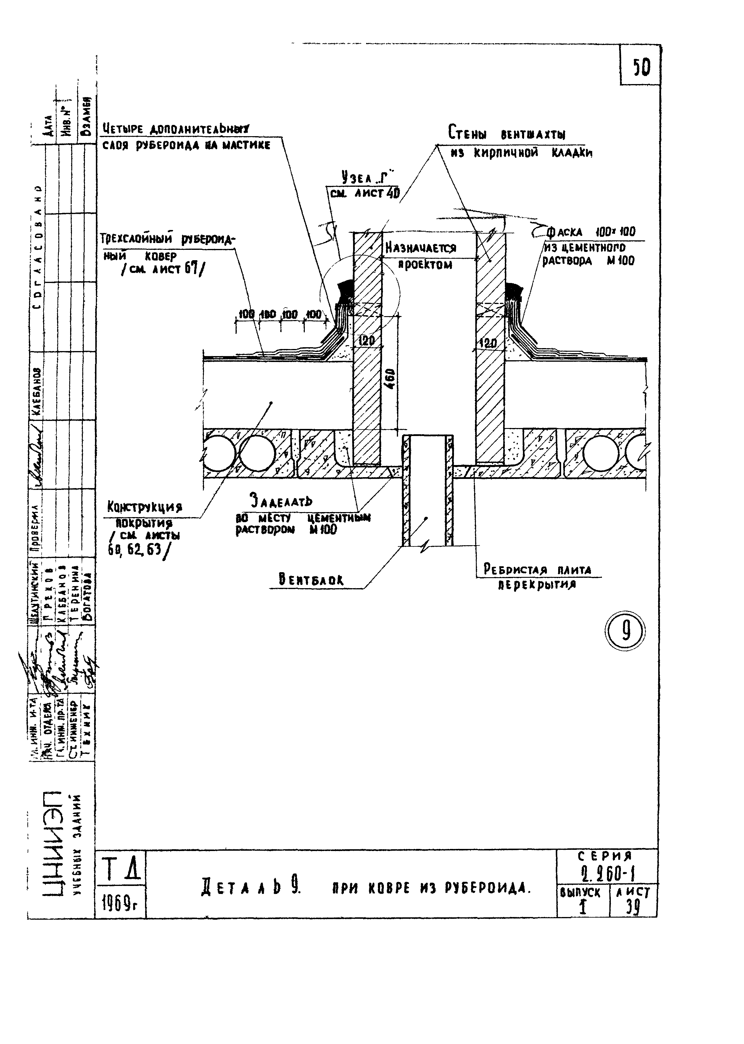 Серия 2.260-1