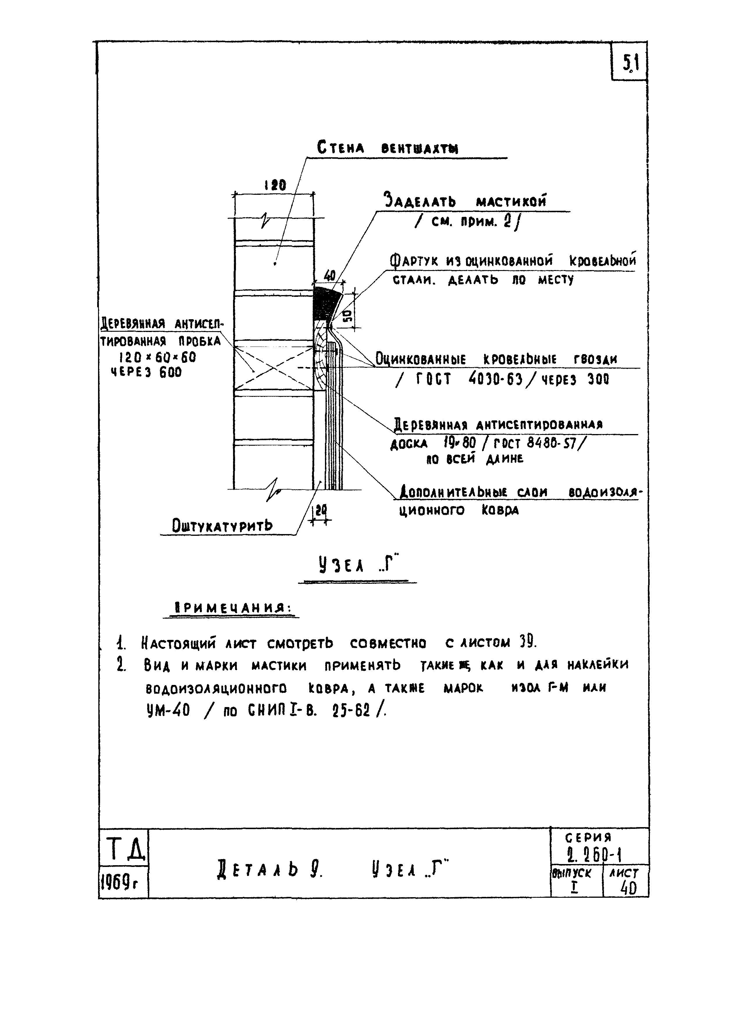 Серия 2.260-1