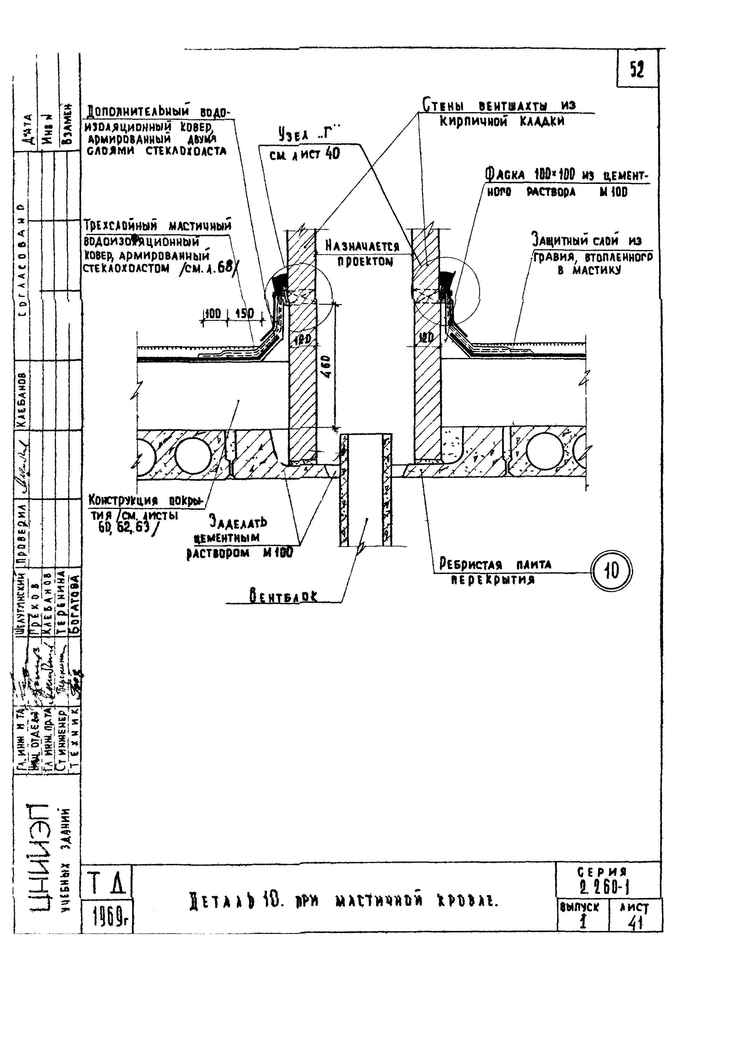 Серия 2.260-1