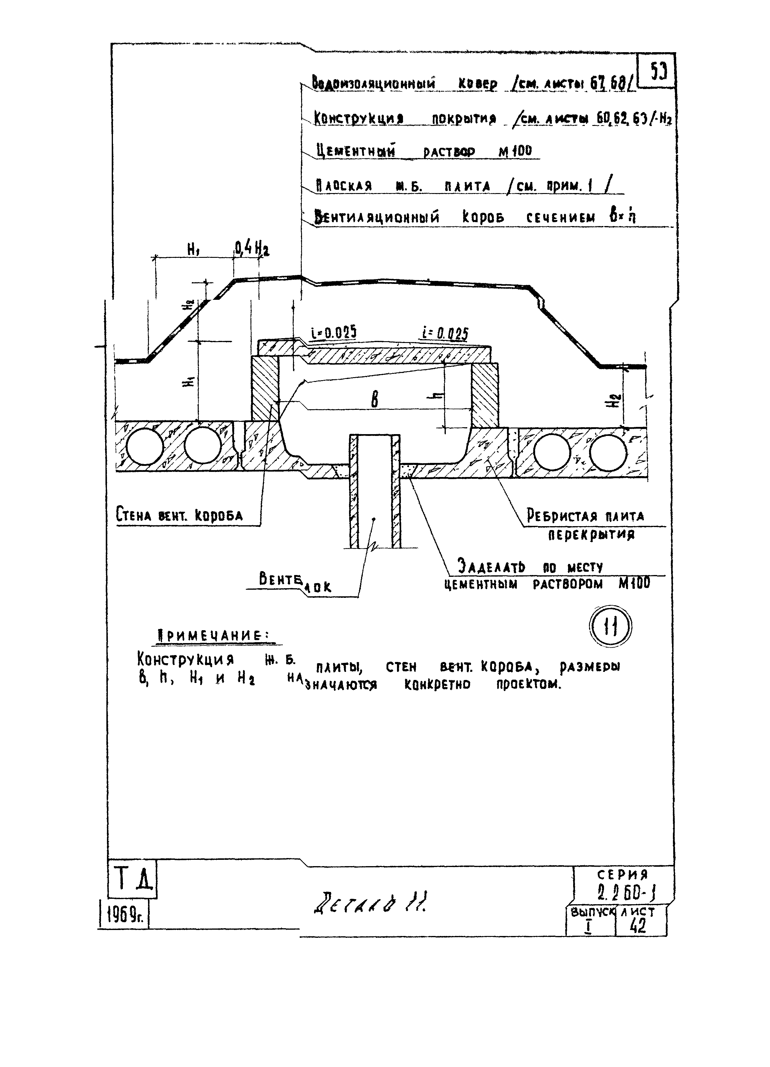 Серия 2.260-1