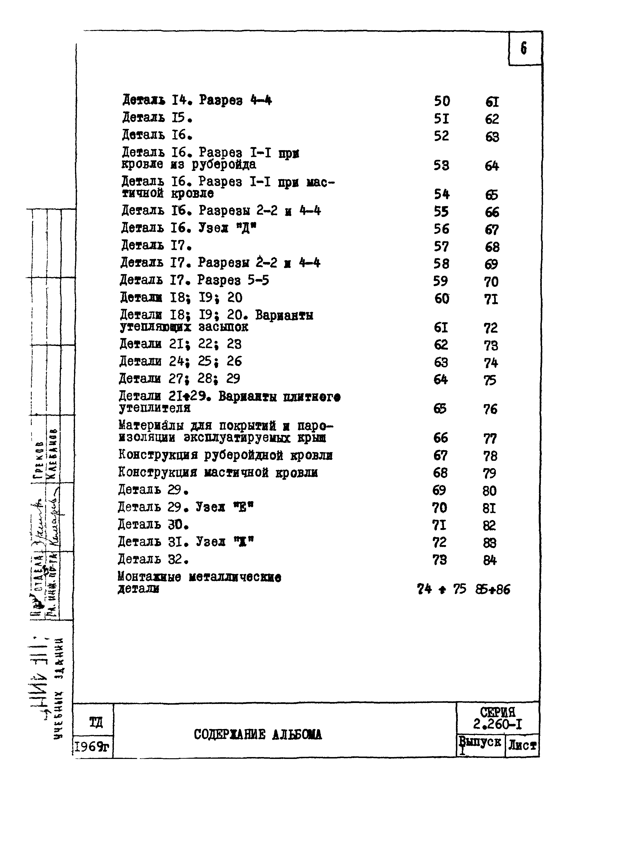 Серия 2.260-1