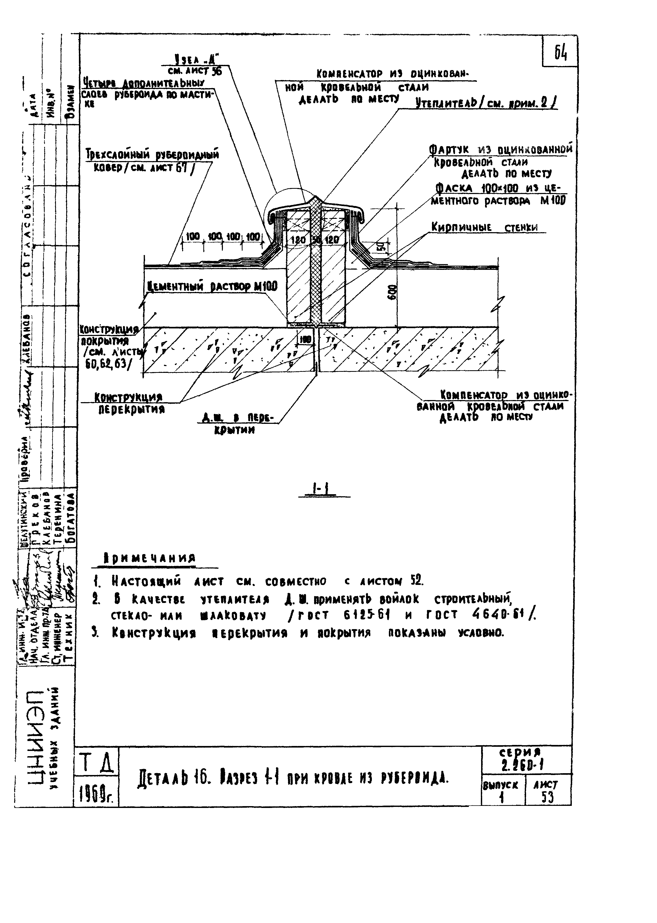 Серия 2.260-1