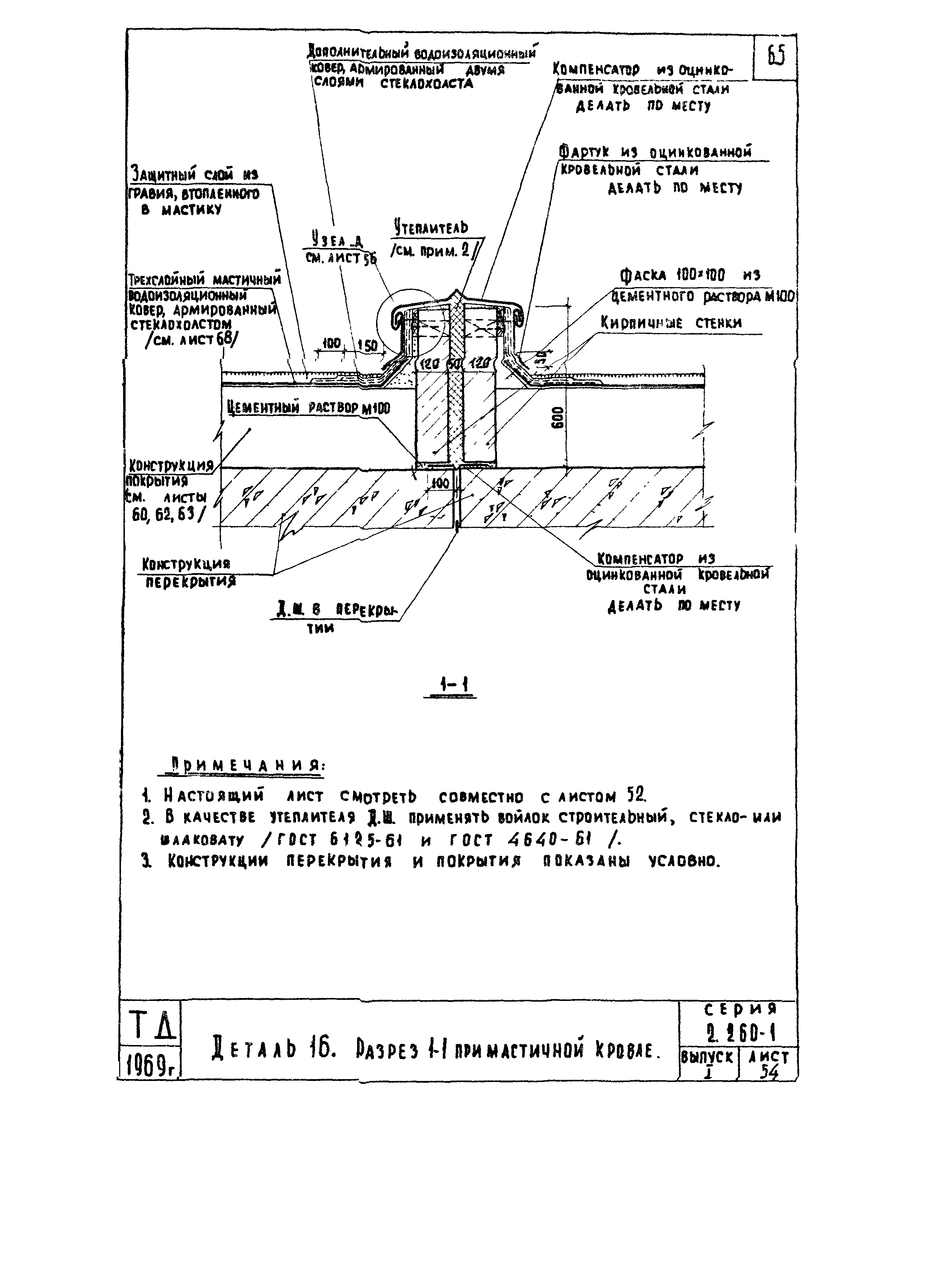 Серия 2.260-1