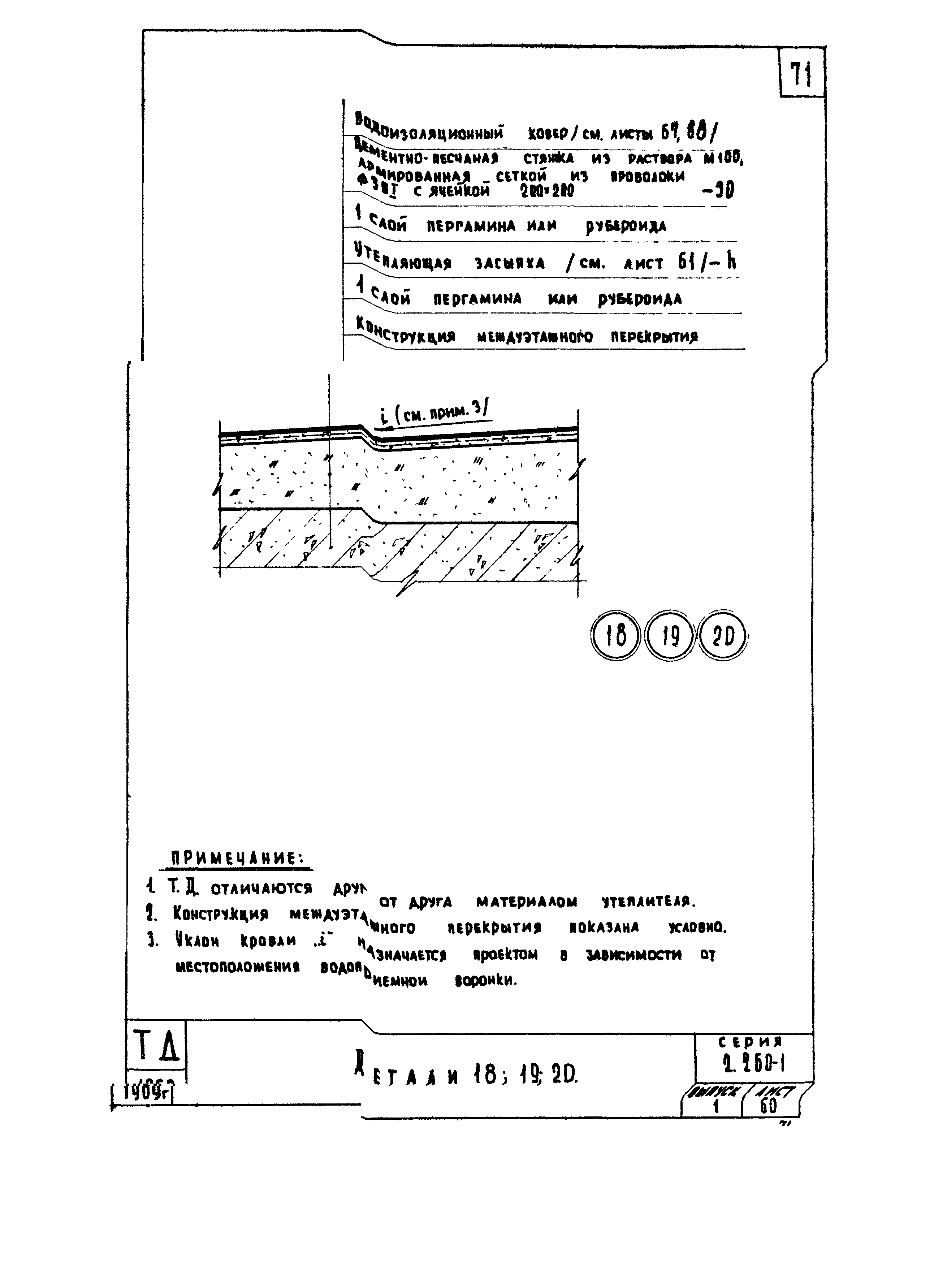 Серия 2.260-1