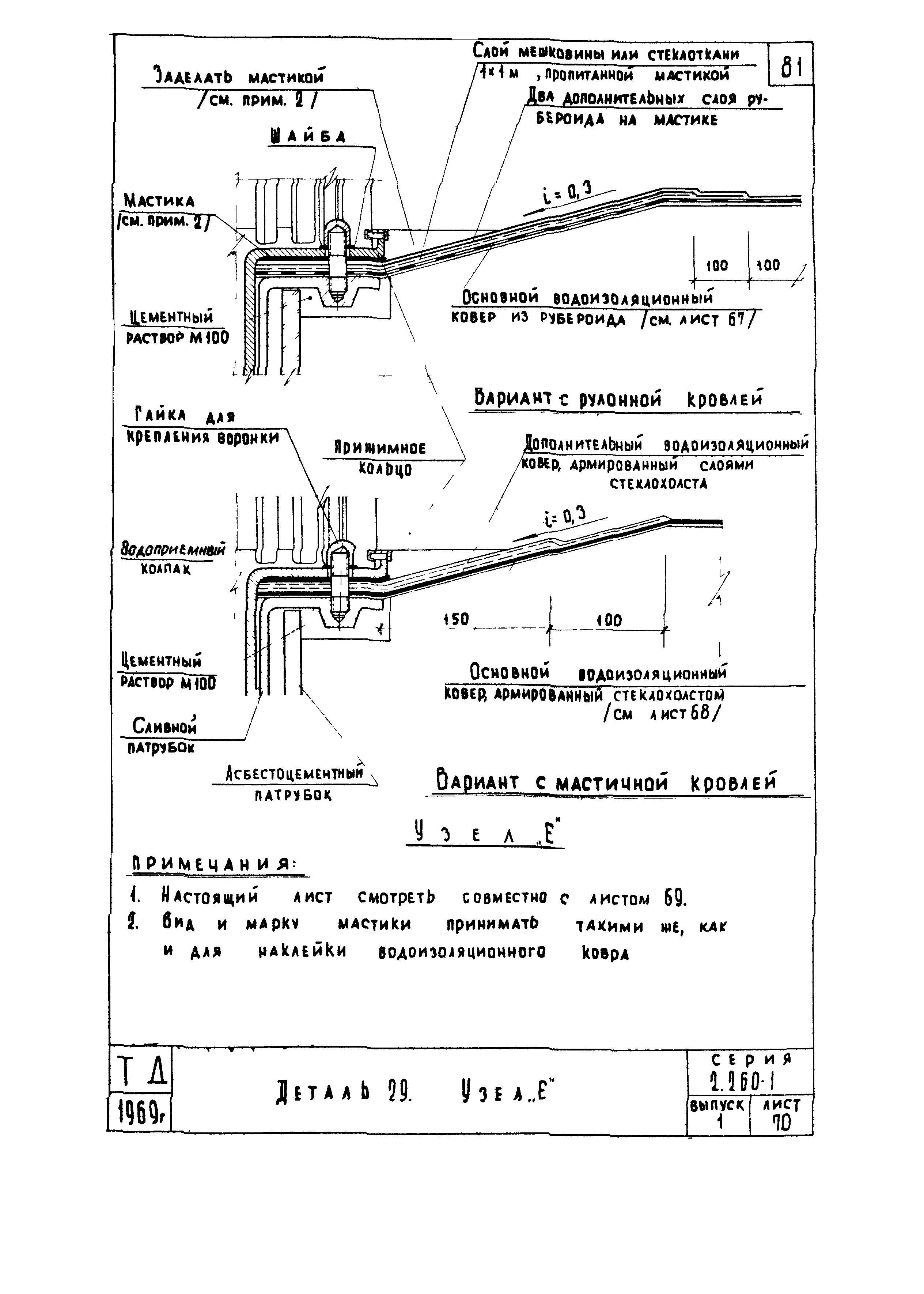 Серия 2.260-1