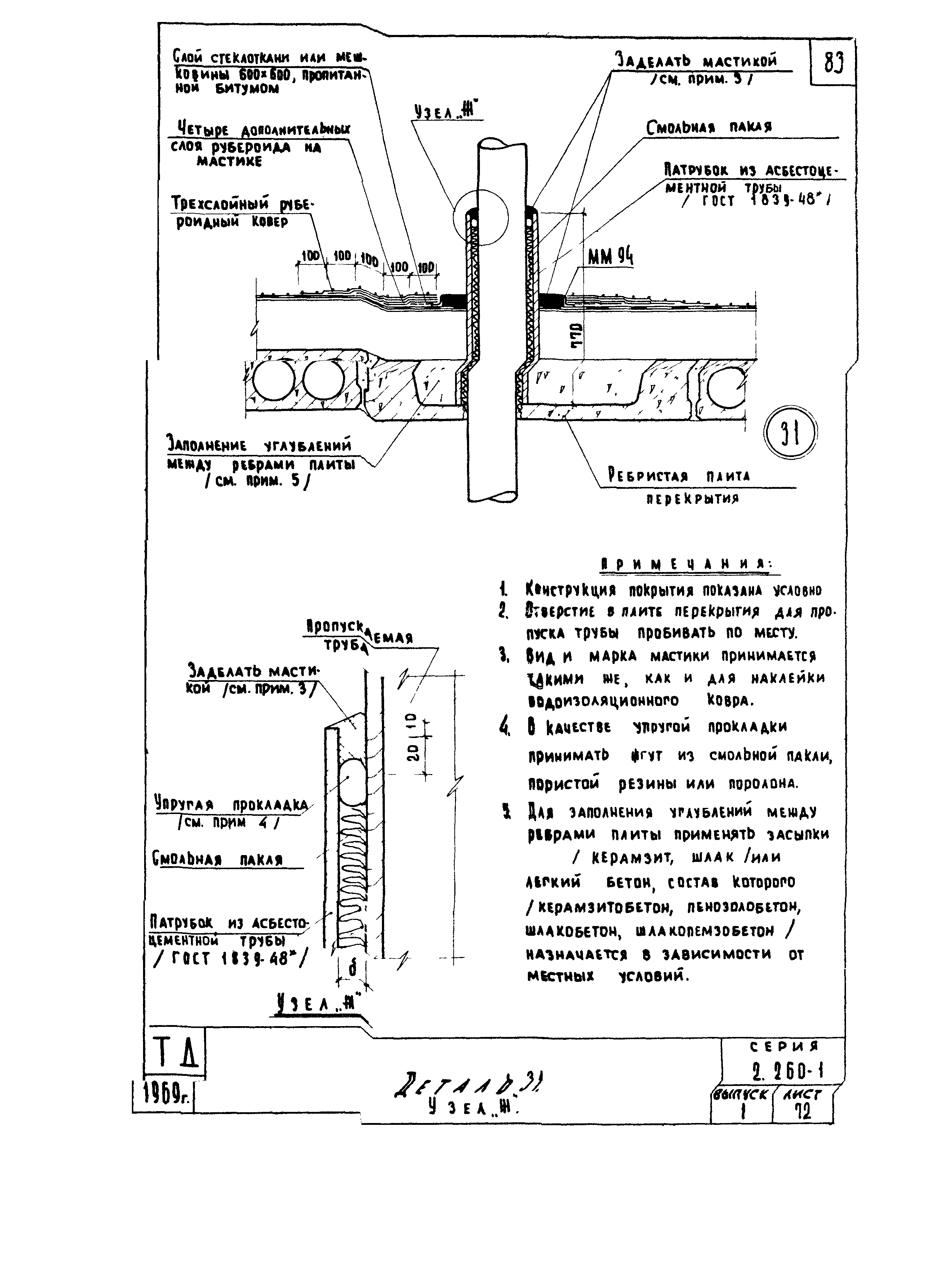 Серия 2.260-1