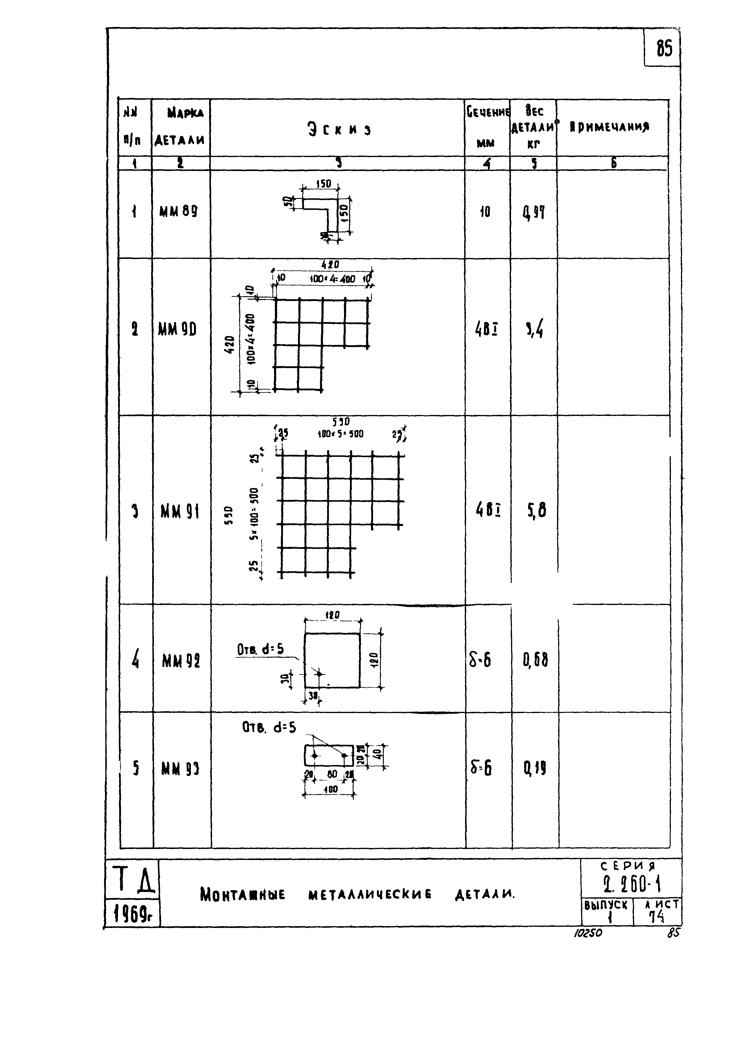 Серия 2.260-1