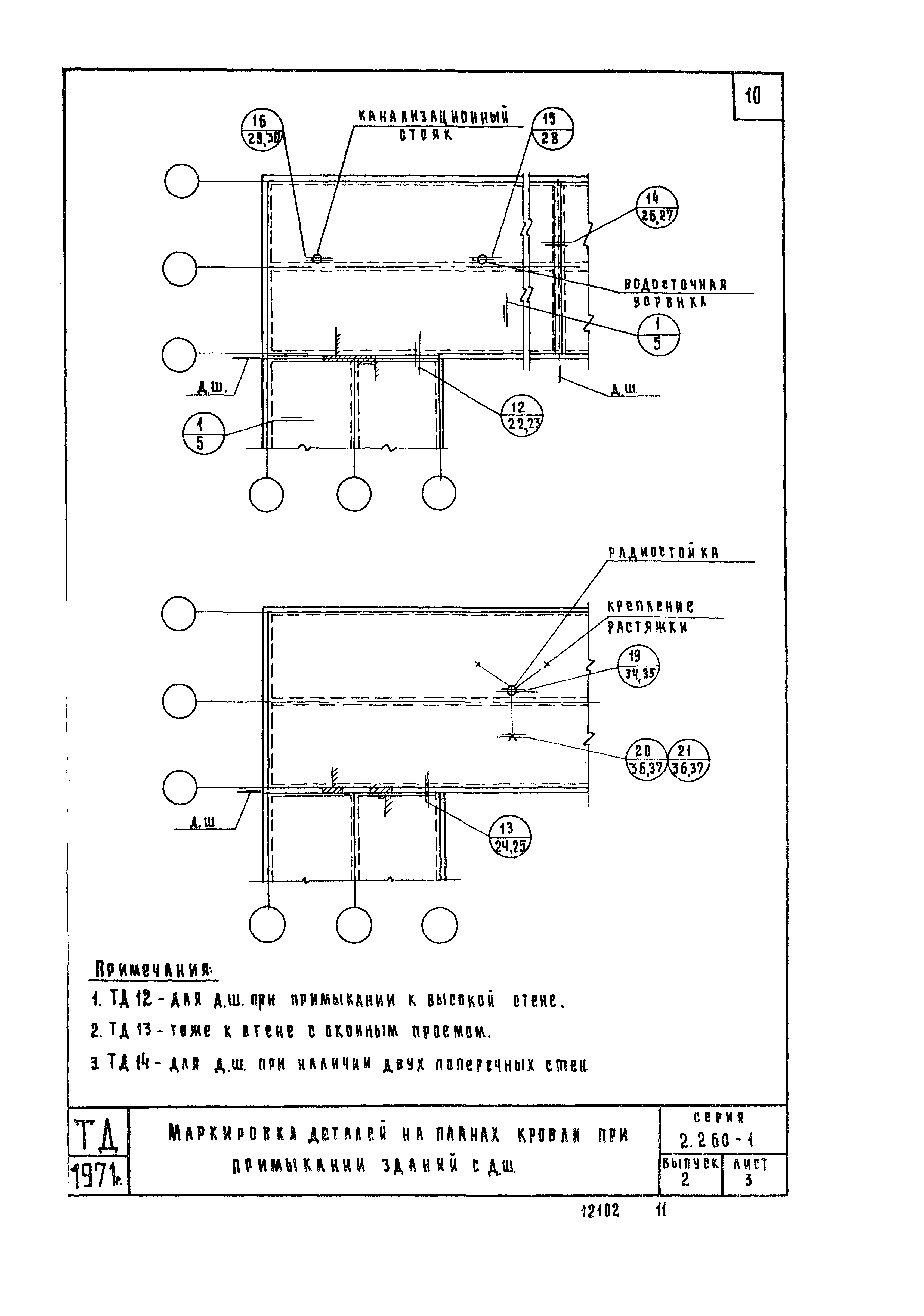 Серия 2.260-1