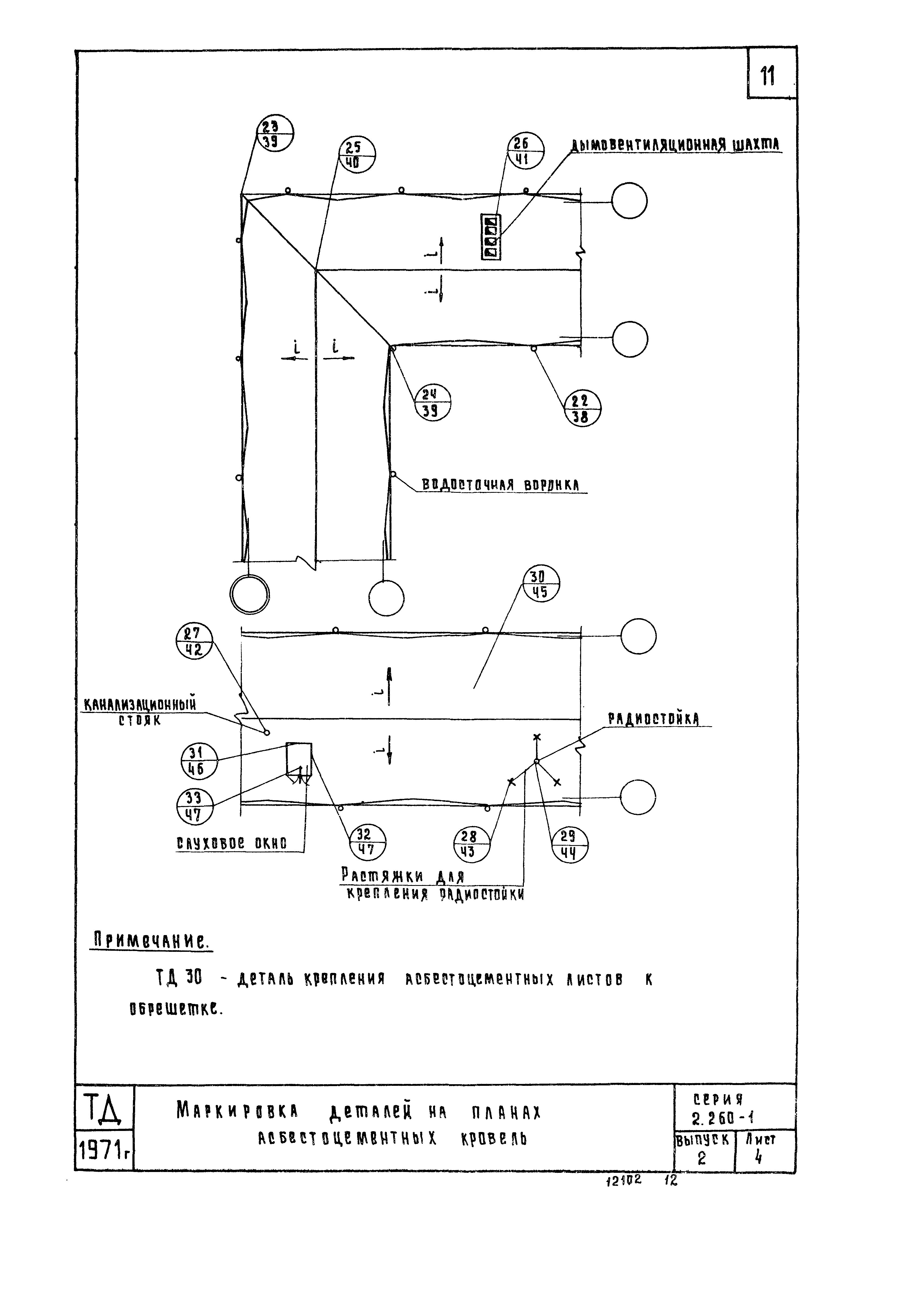 Серия 2.260-1