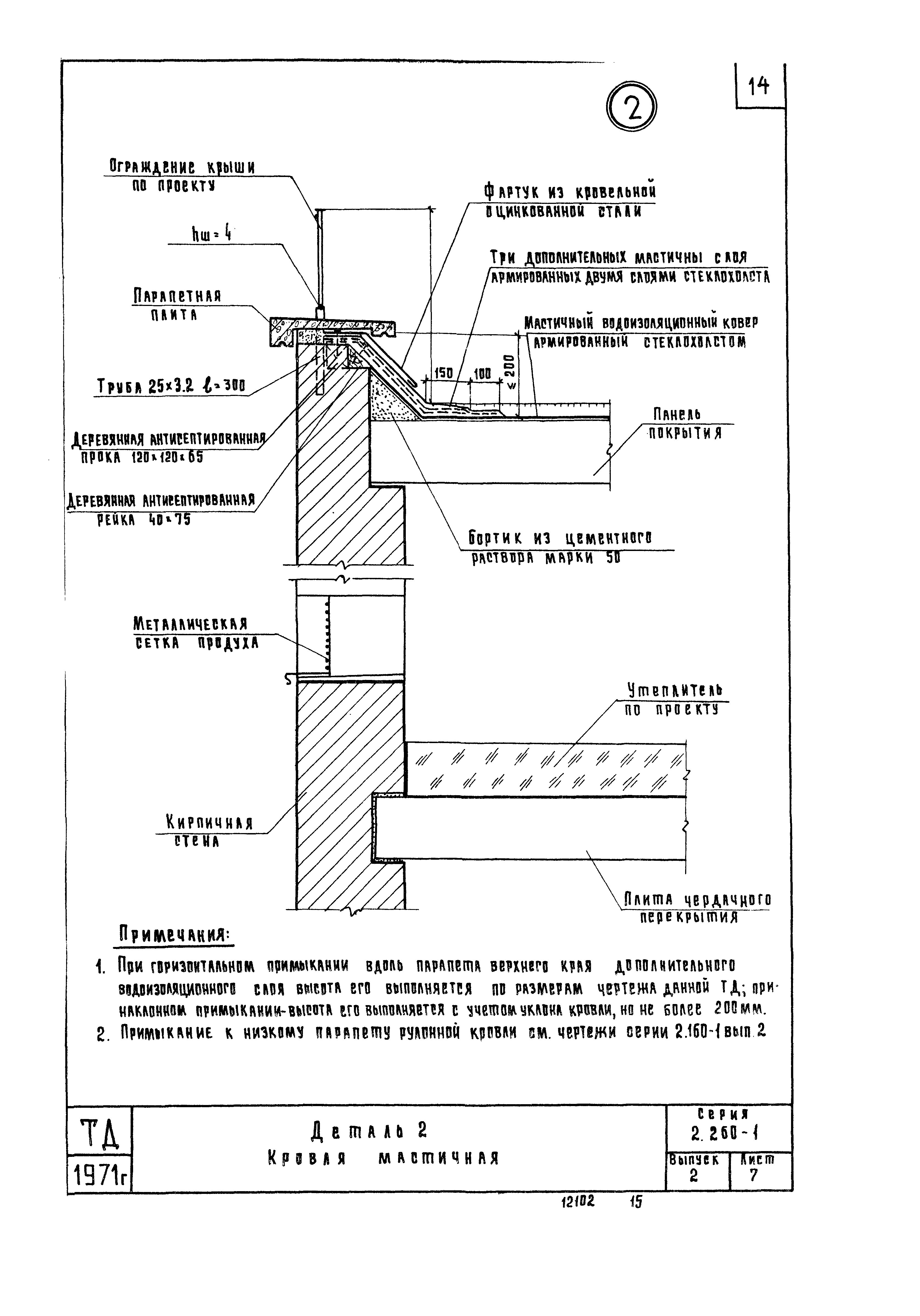 Серия 2.260-1