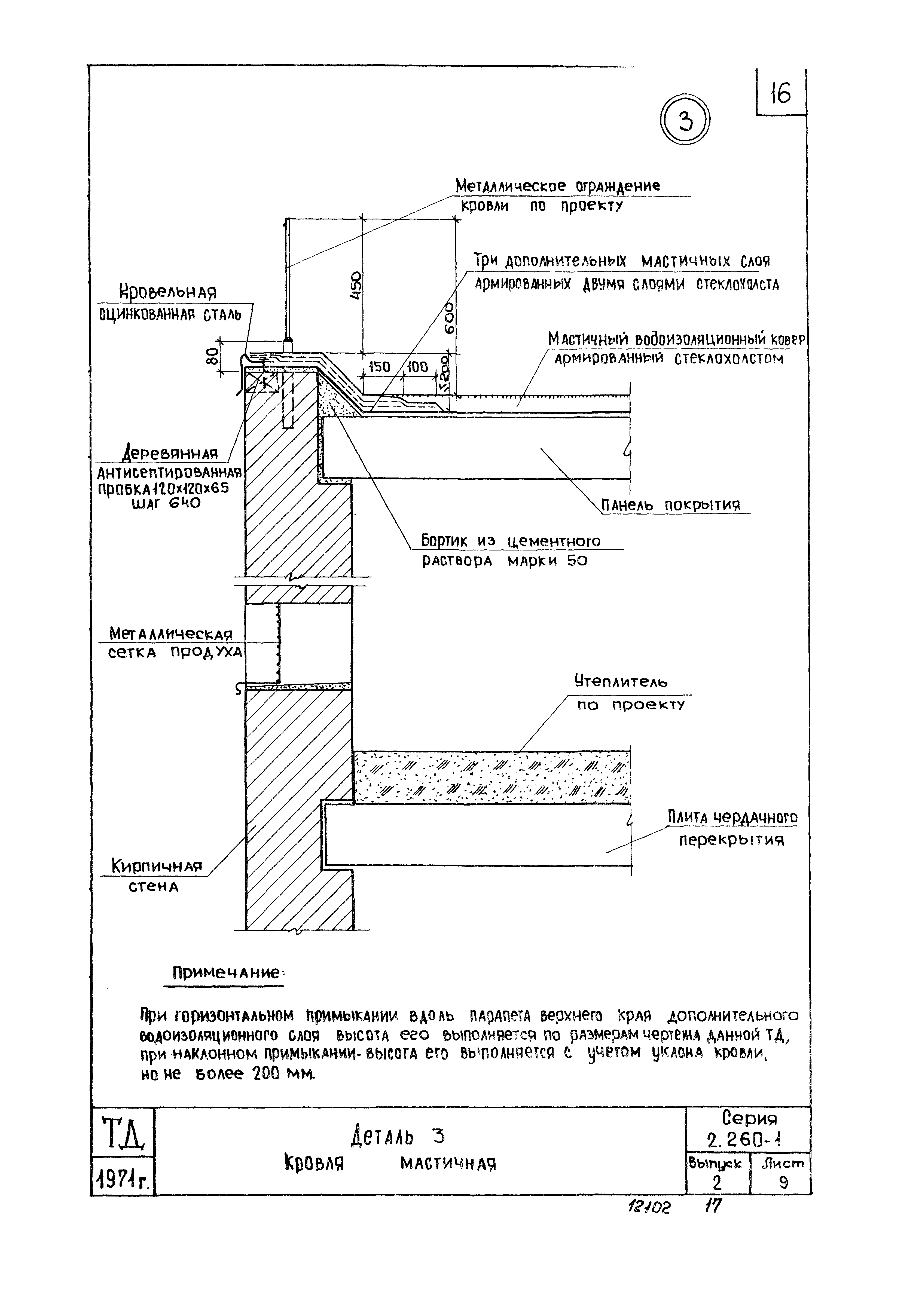 Серия 2.260-1