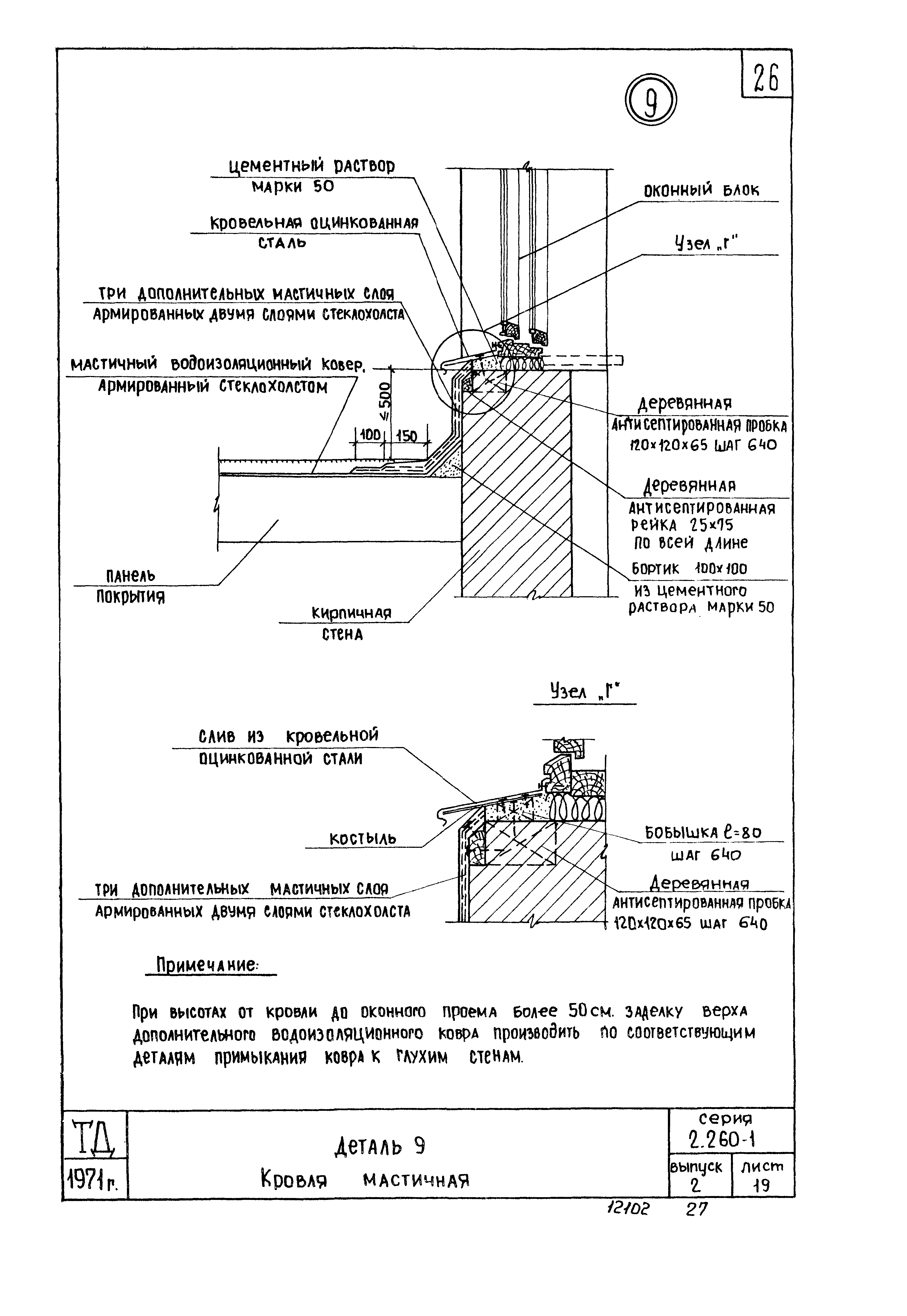 Серия 2.260-1