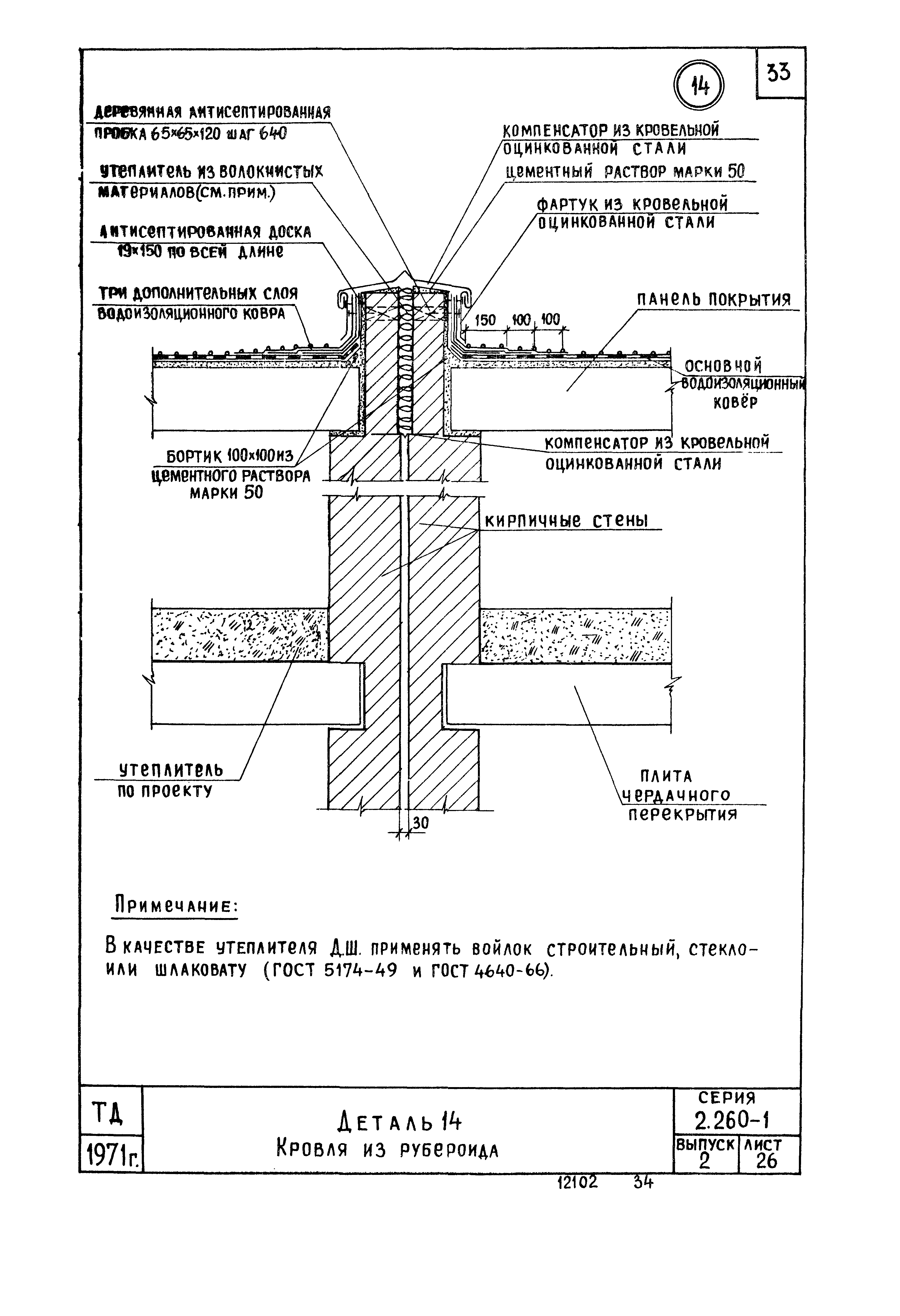 Серия 2.260-1