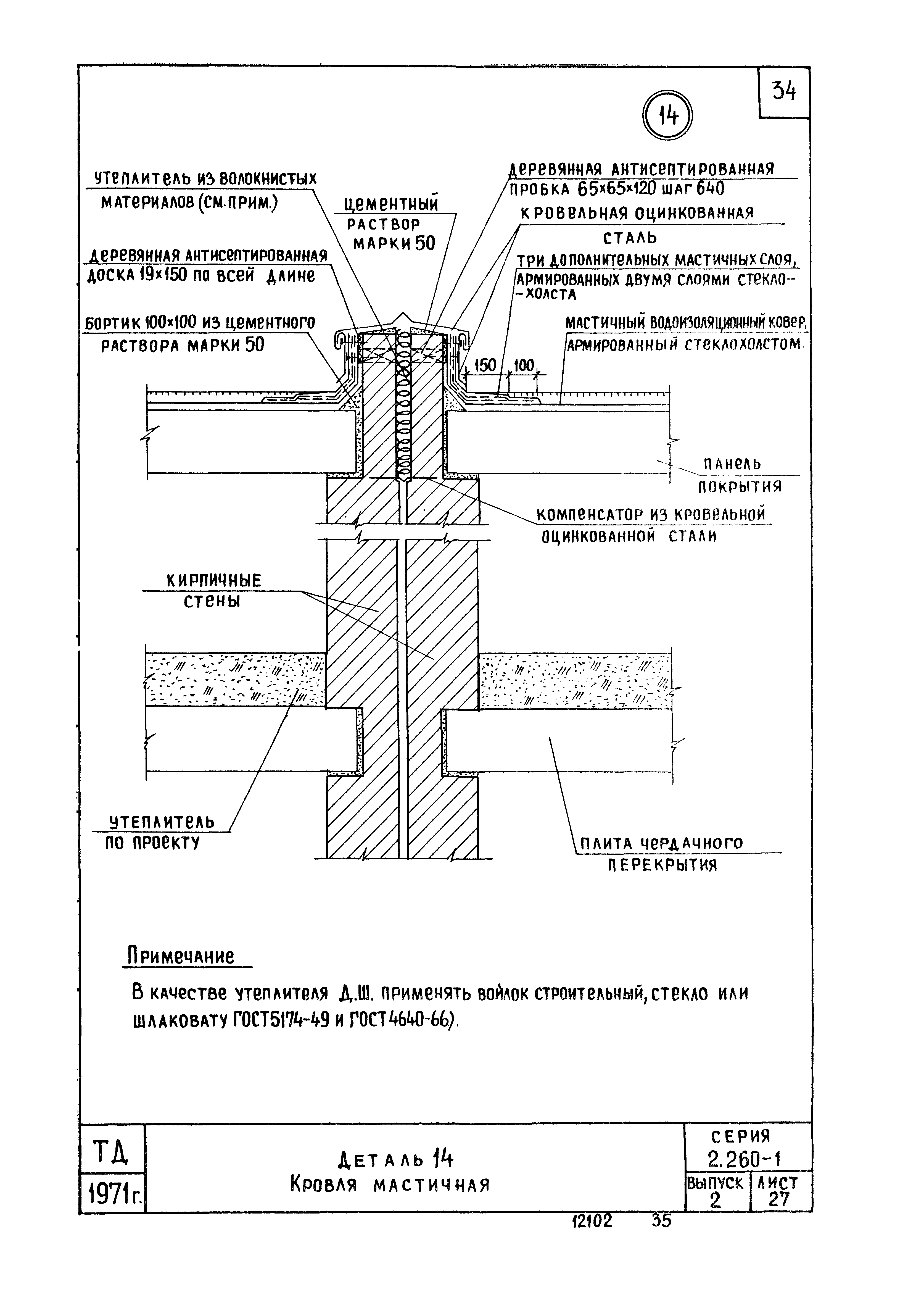 Серия 2.260-1