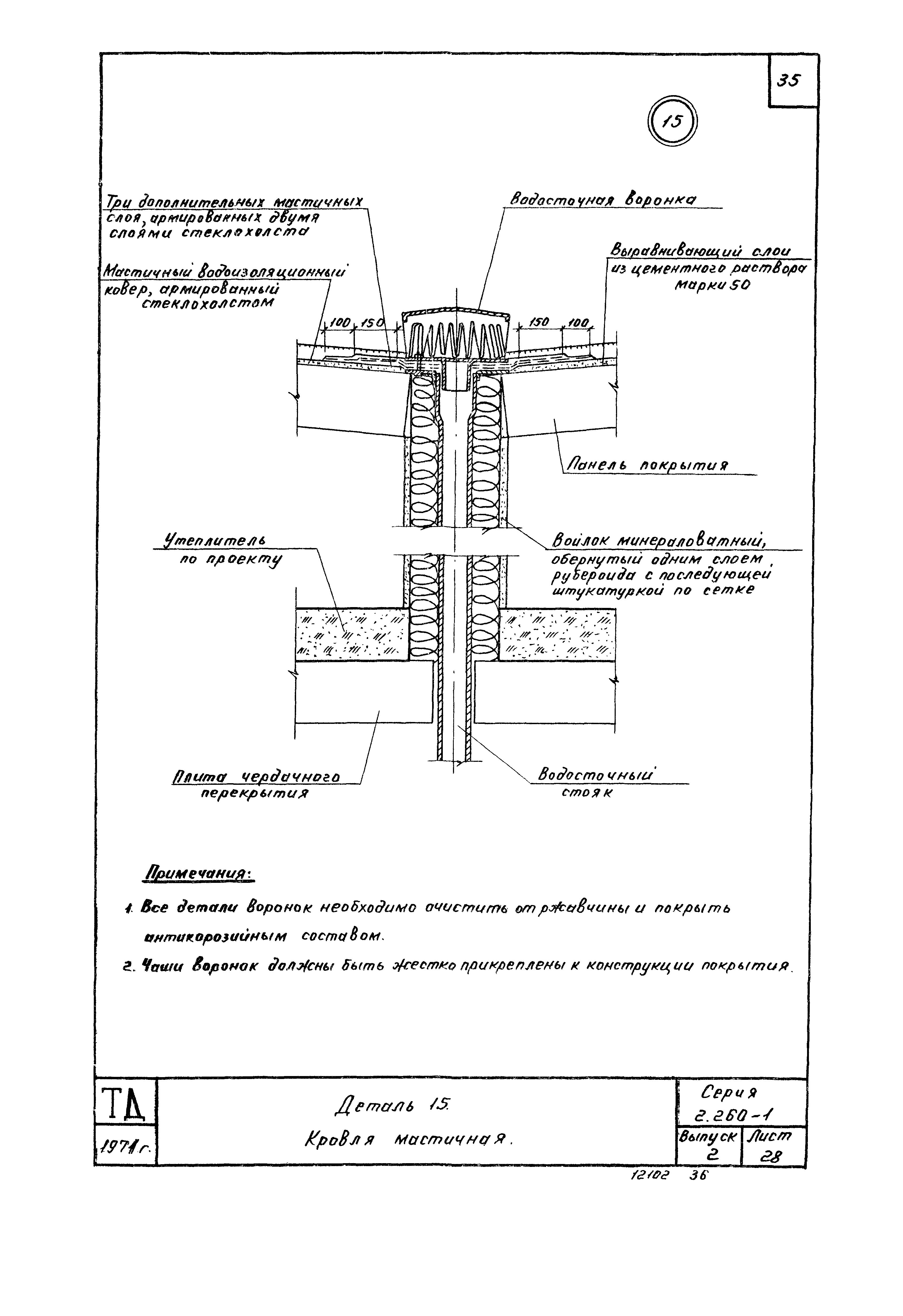 Серия 2.260-1