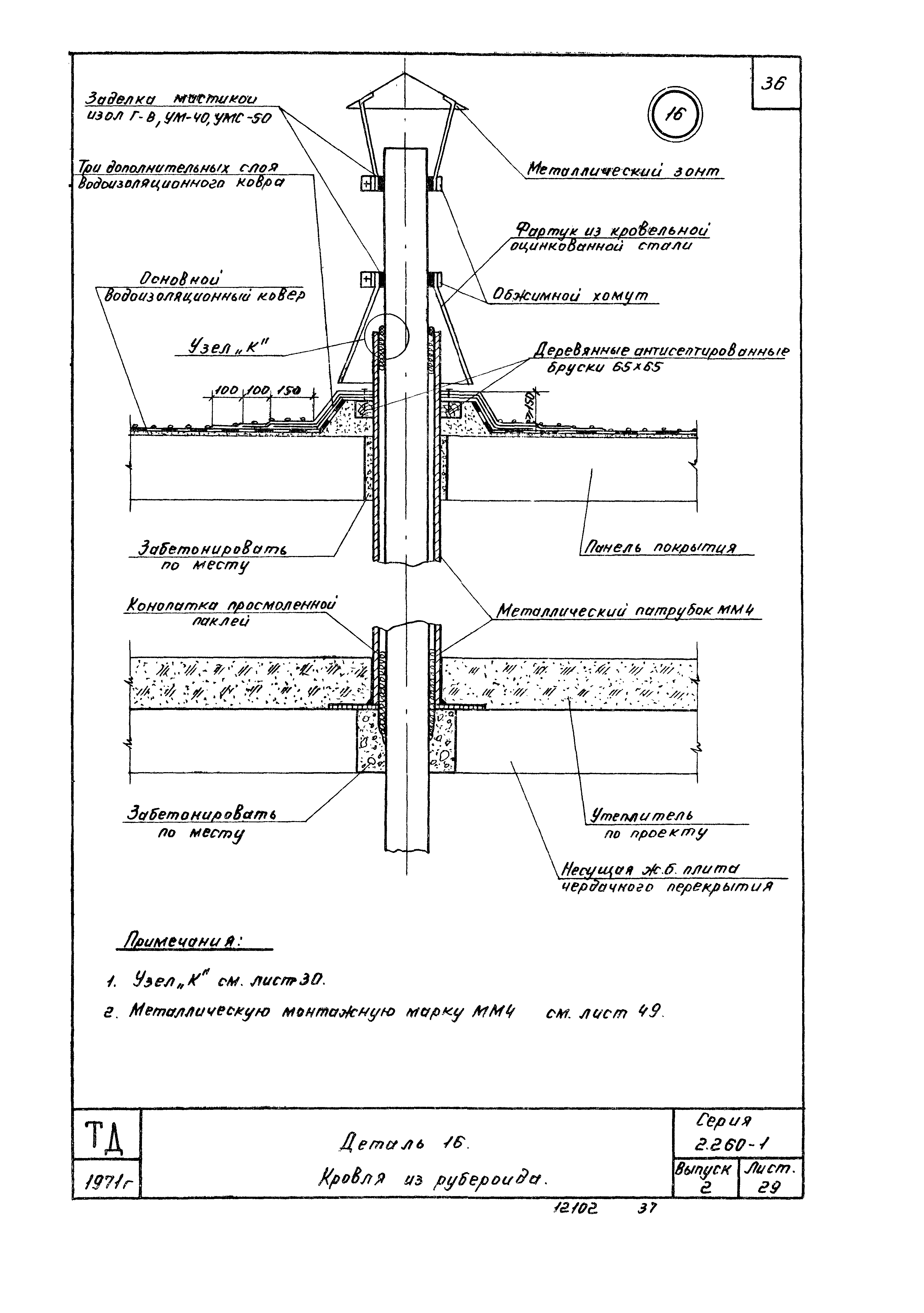 Серия 2.260-1