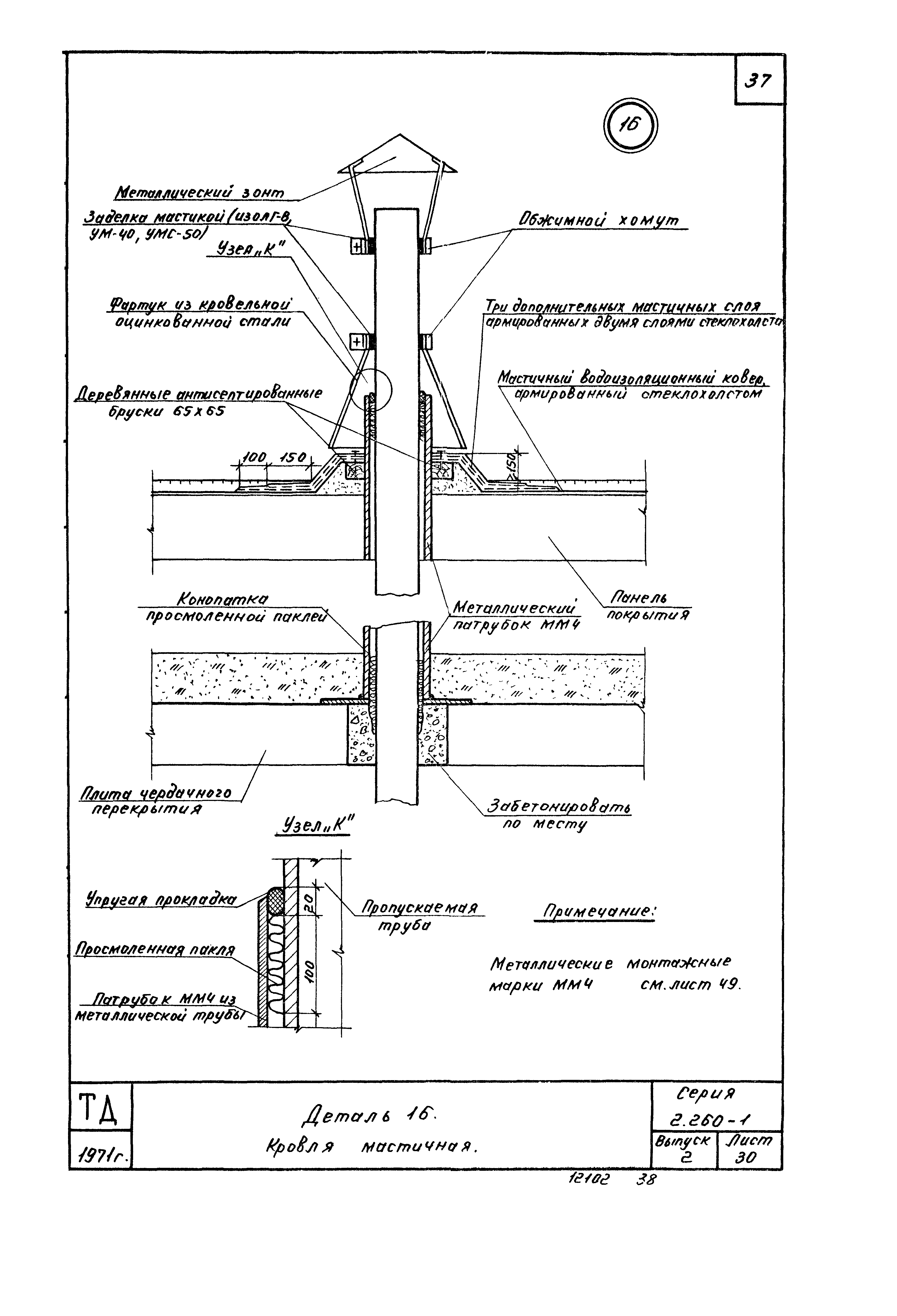 Серия 2.260-1