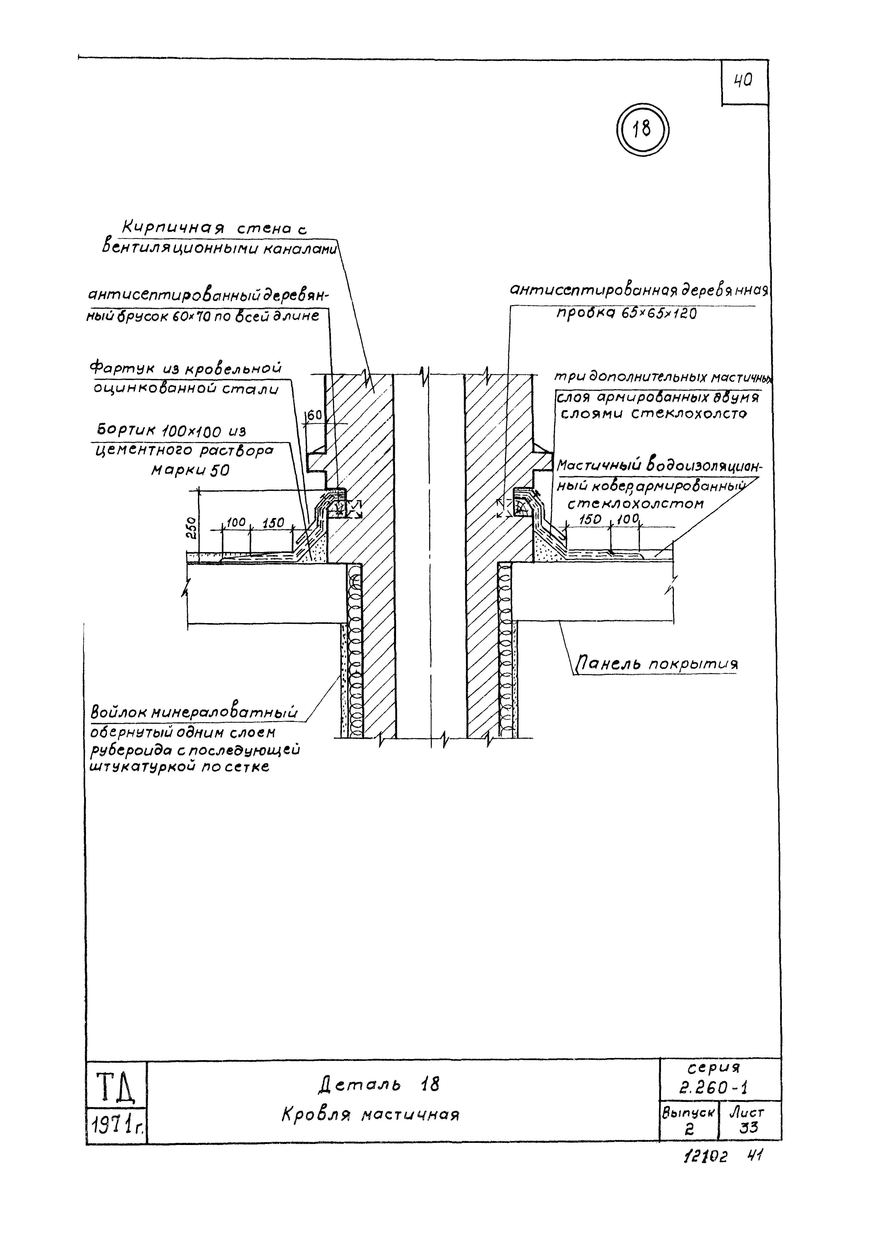 Серия 2.260-1