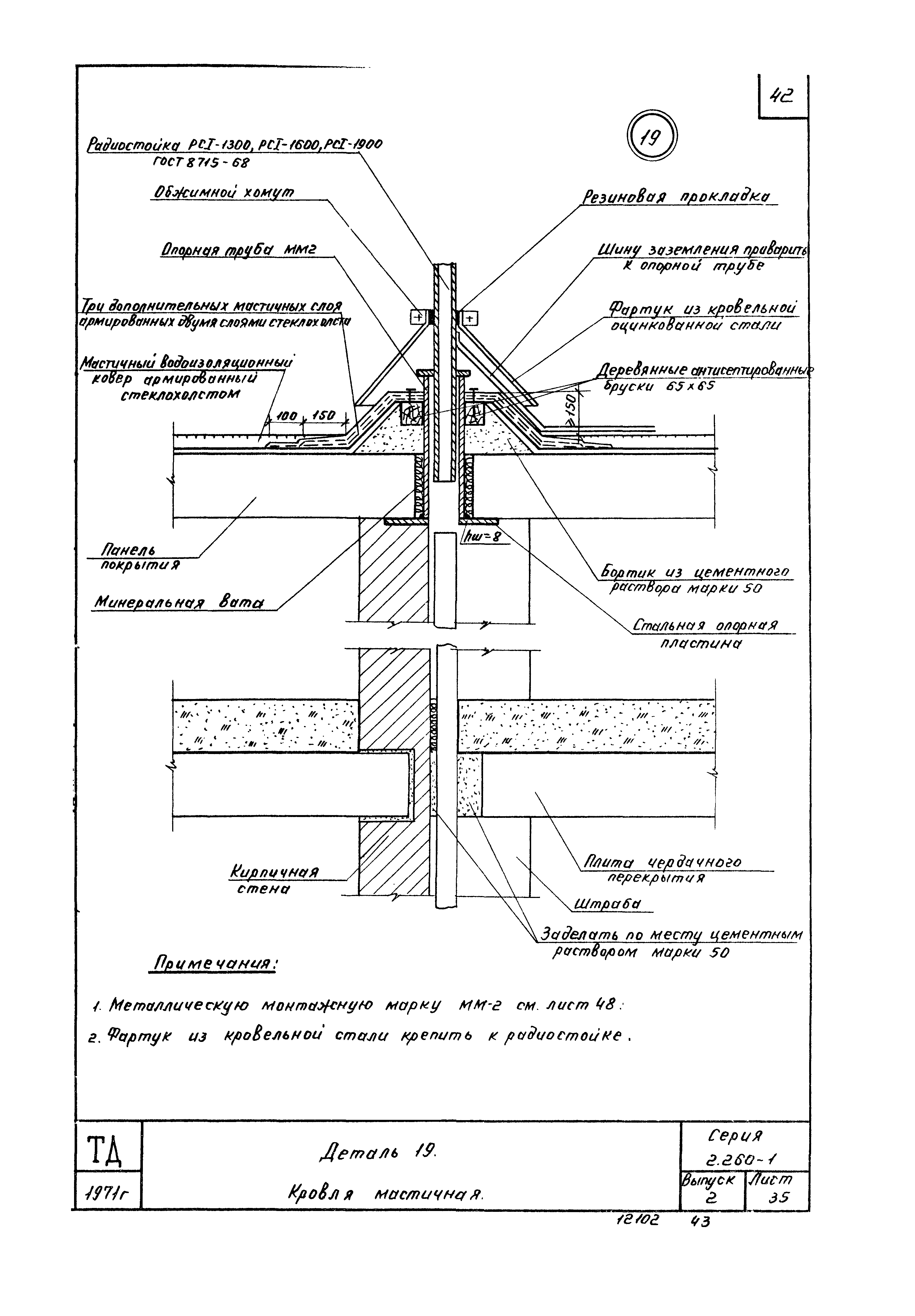 Серия 2.260-1