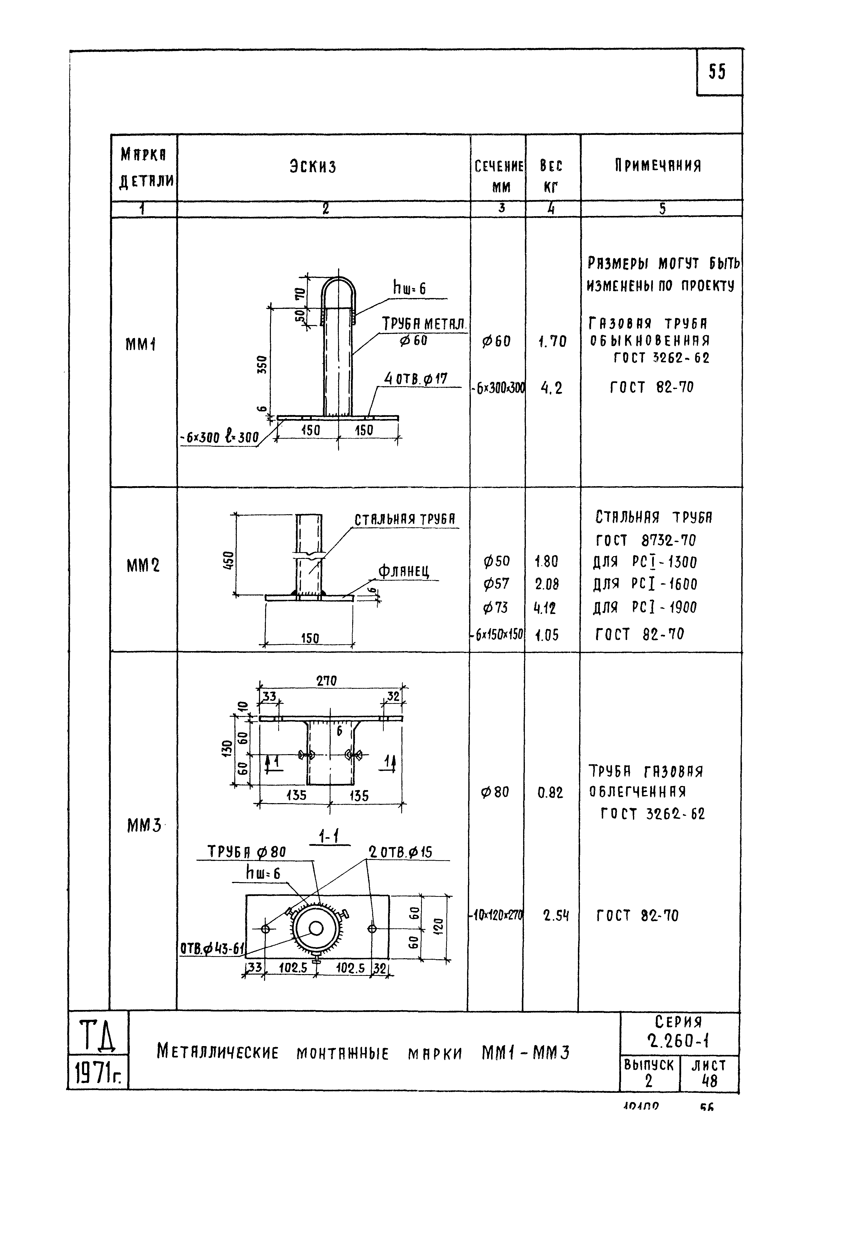 Серия 2.260-1