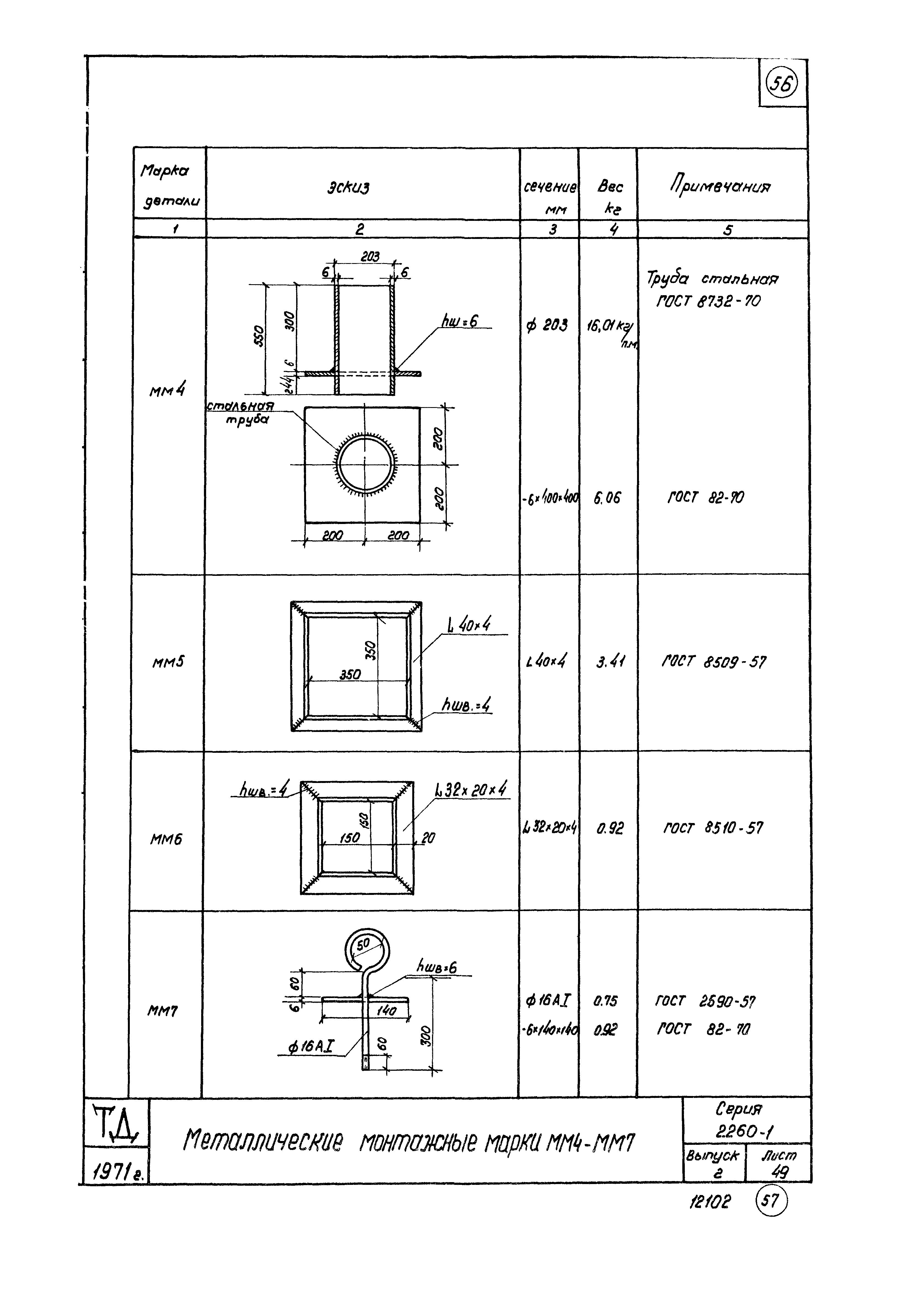 Серия 2.260-1