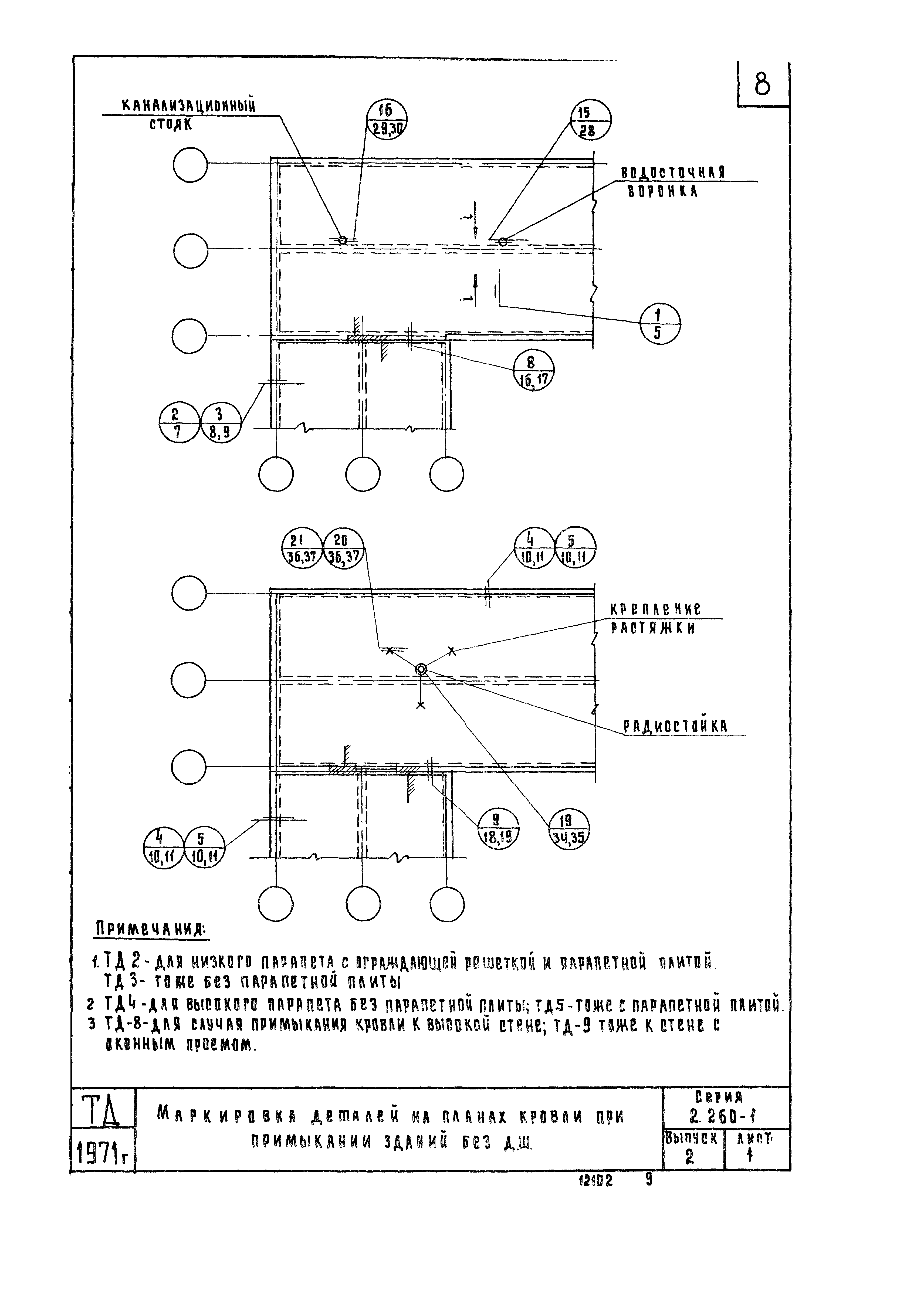 Серия 2.260-1