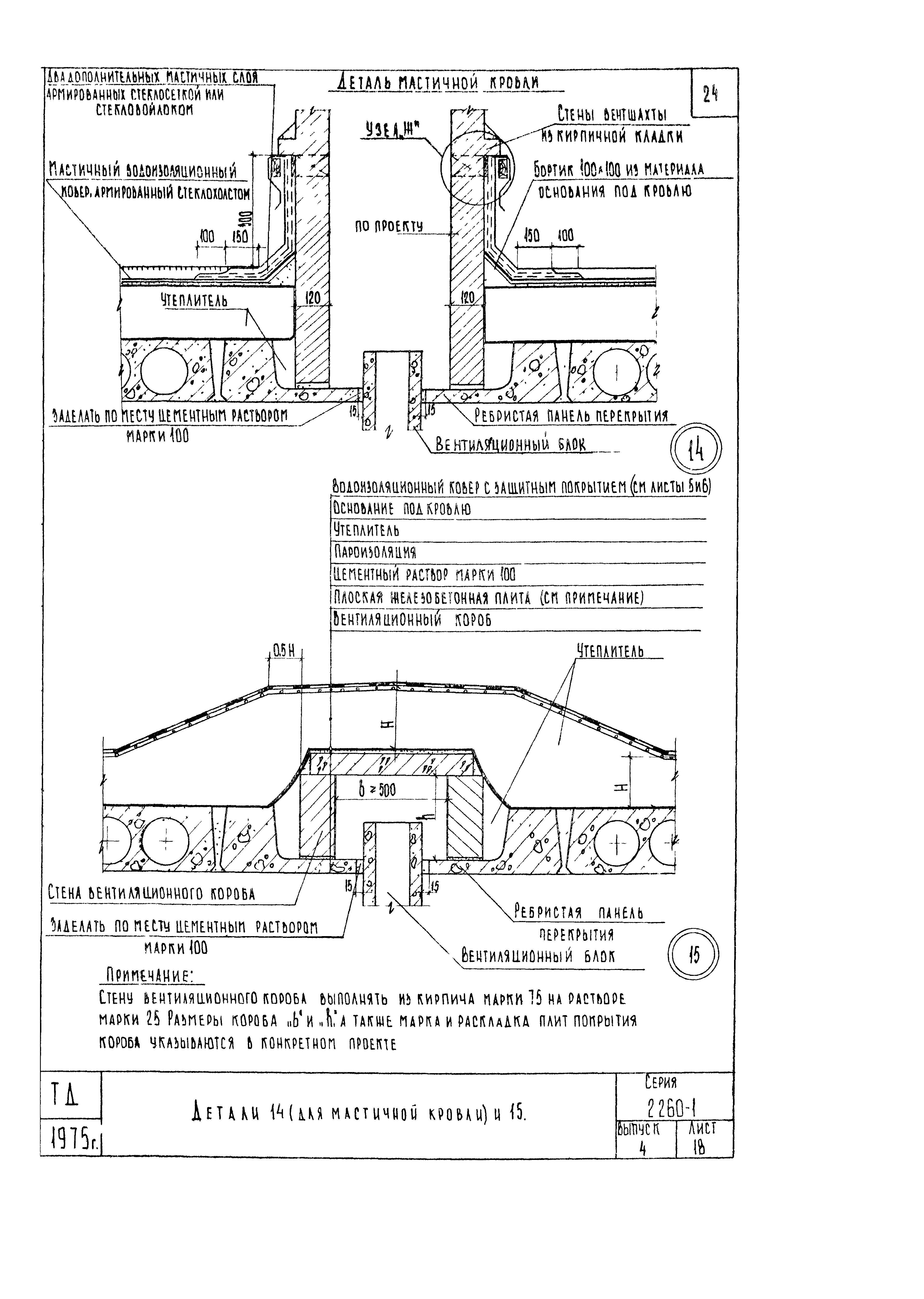 Серия 2.260-1