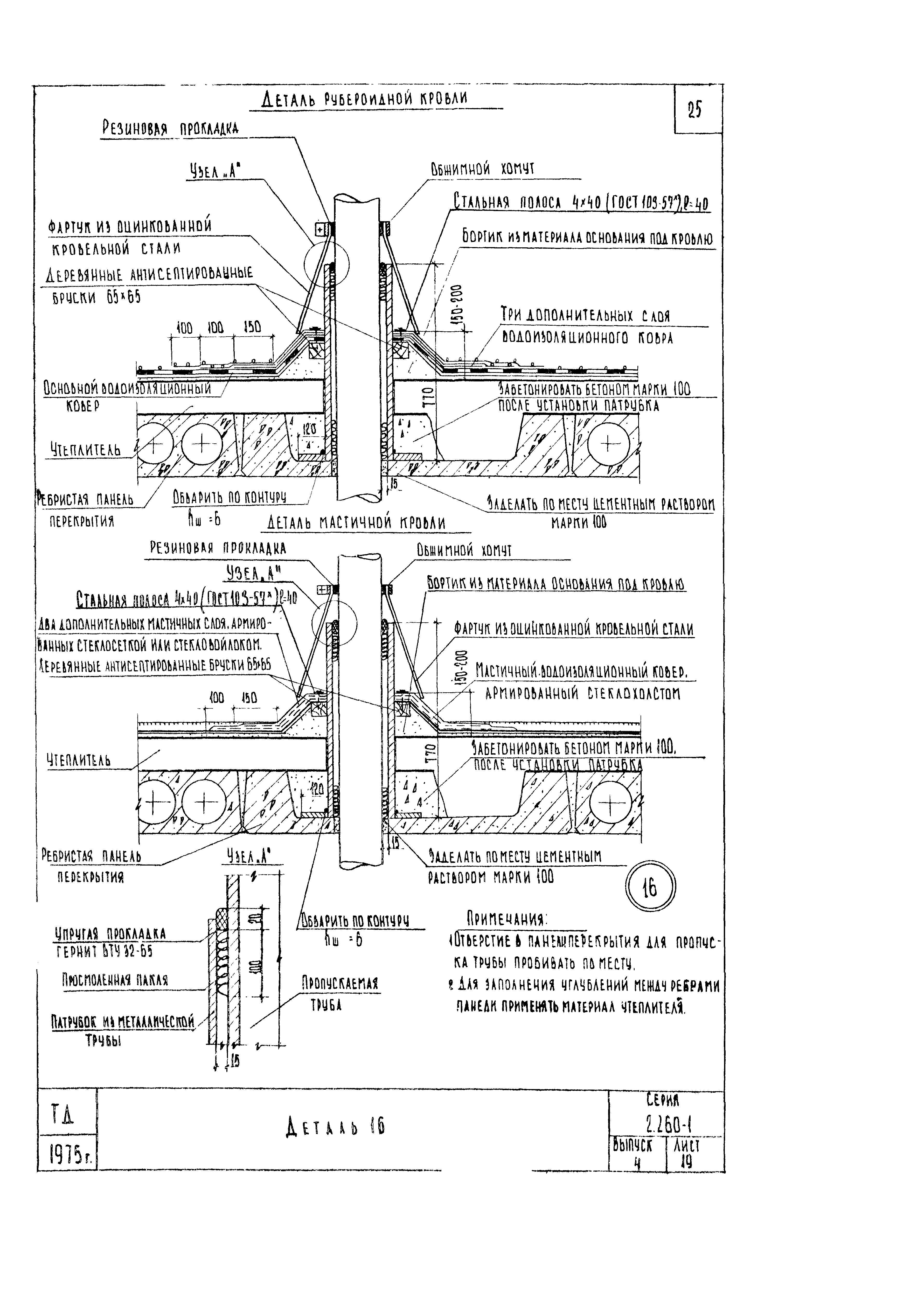 Серия 2.260-1