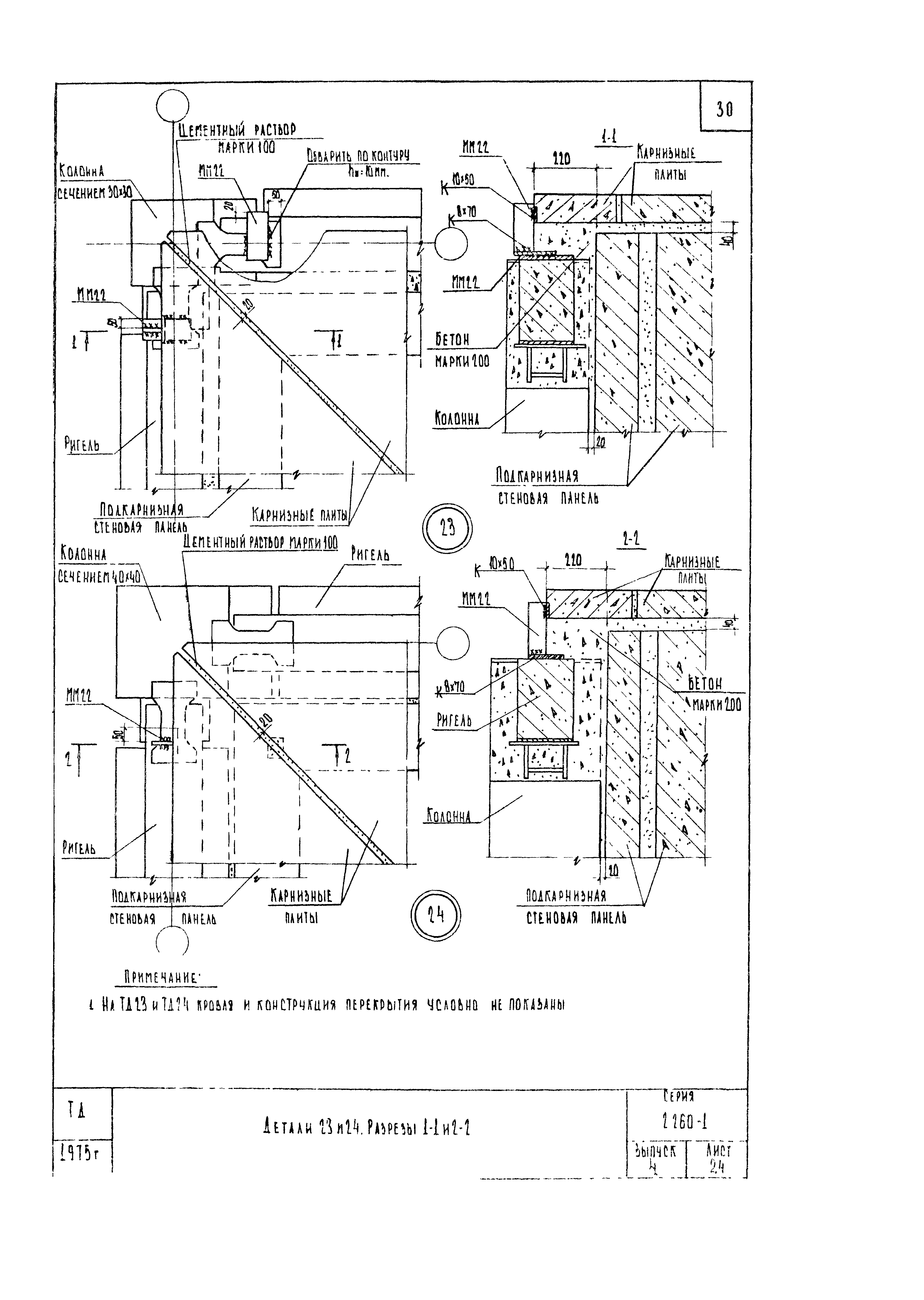 Серия 2.260-1