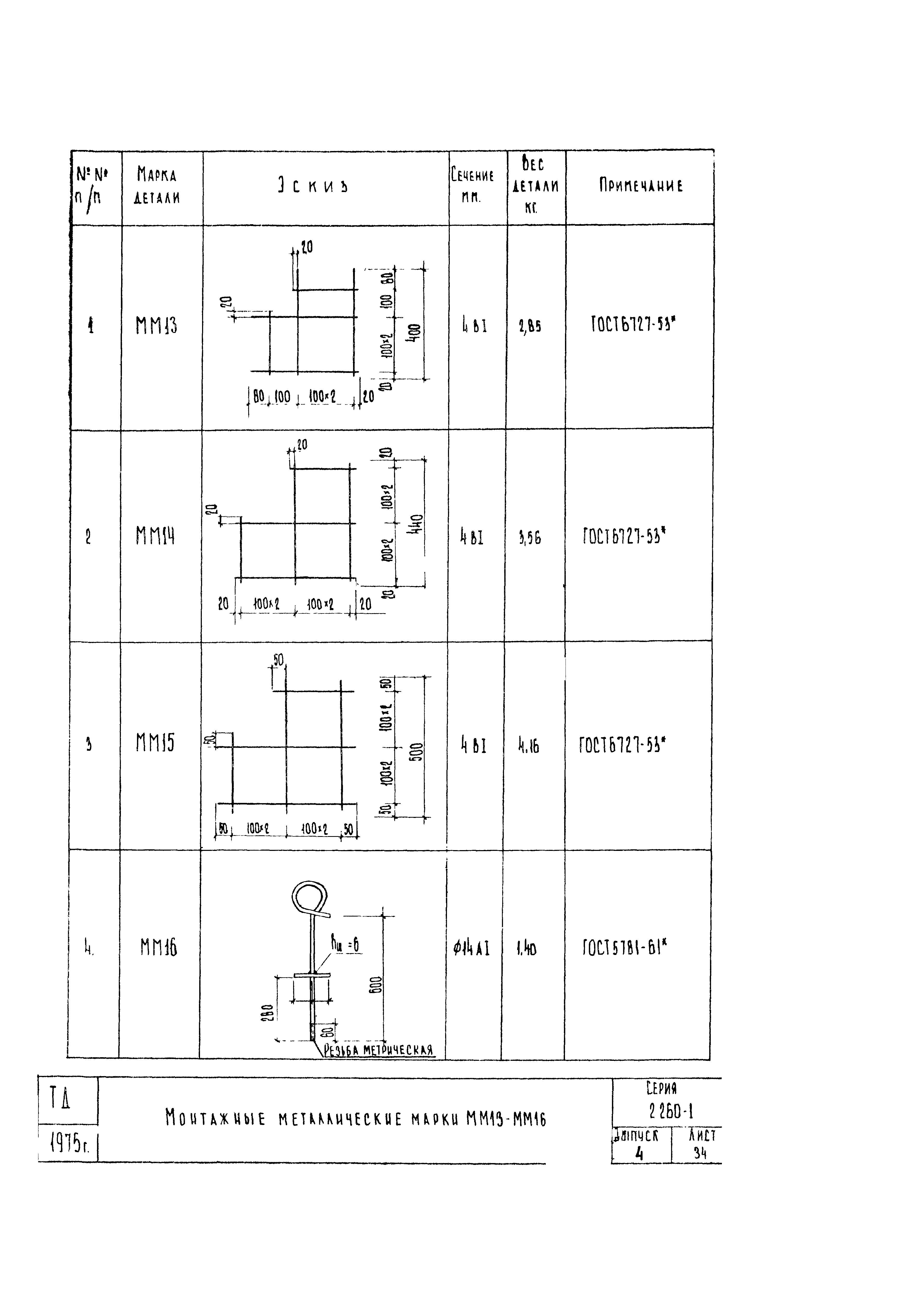 Серия 2.260-1