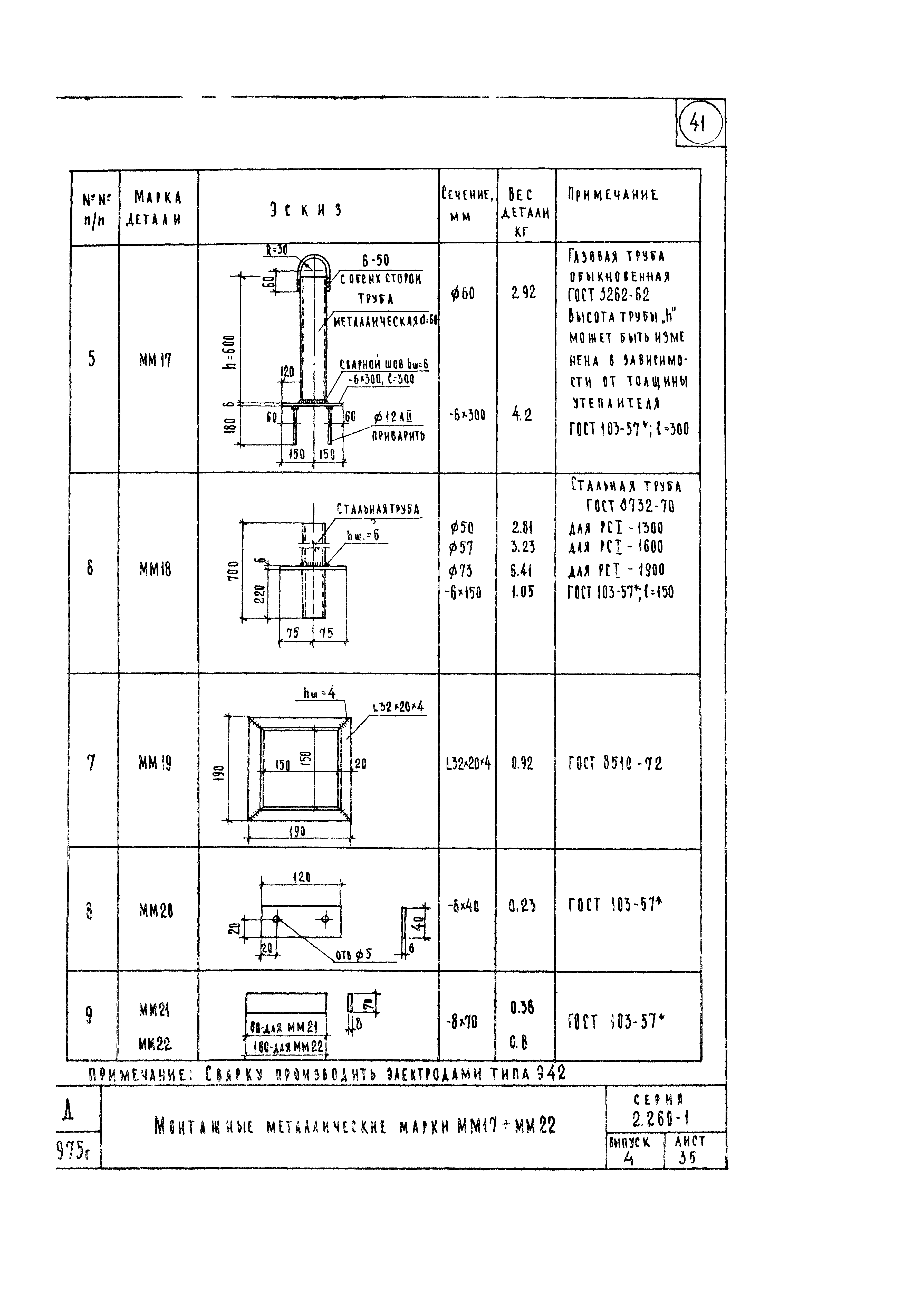 Серия 2.260-1